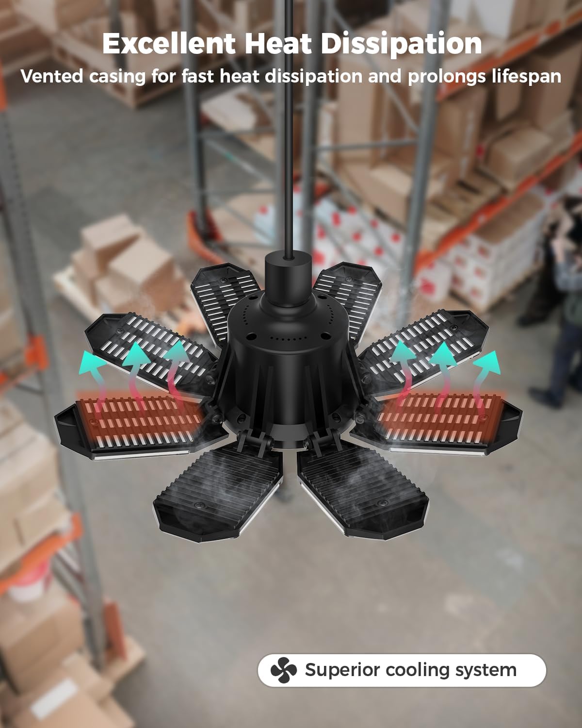 Motion Sensor Garage Lights 2 Pack, 25000LM Motion Sensor Shop Light with 8 Foldable Panels, 6500K Indoor Motion Activated LED Light Bulb for Garage, Workshop, Utility Room