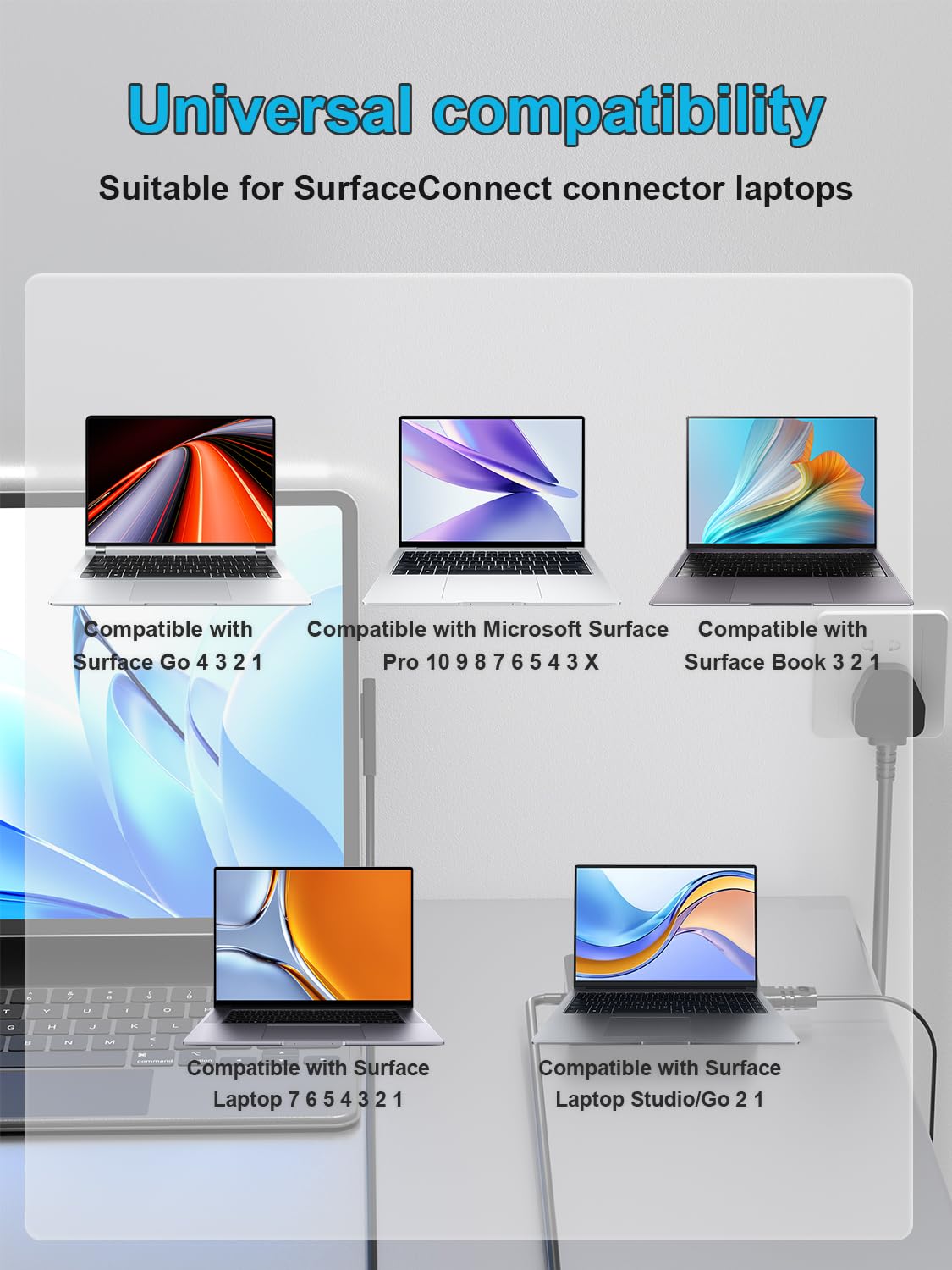 127W Surface Ladekabel Netzteil Kompatibel mit Microsoft Surface/Laptop Studio/Go 3 2 1 Surface Book 3/2/1 Surface Pro 10 9 8 7 7+ 6 5 4 3 Surface Laptop 7 6 5 4 3 2 1 Windows Notebook