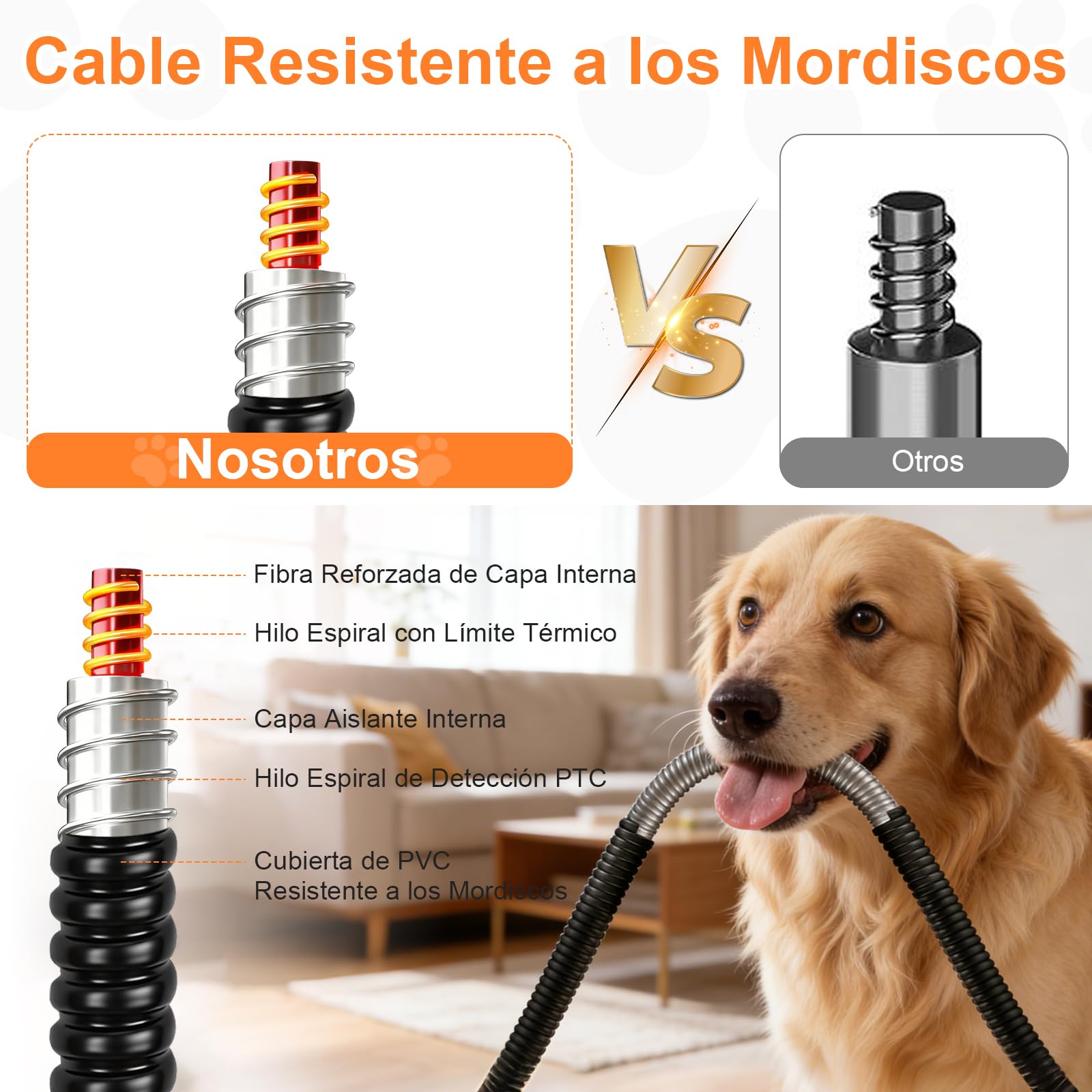 Manta Térmica para Gato Manta Electrica Mascotas Manta Electrica Perro,para Perros 6 Ajustes de Temperatura,Temporizador,Incombustible,Impermeable,40 * 50cm