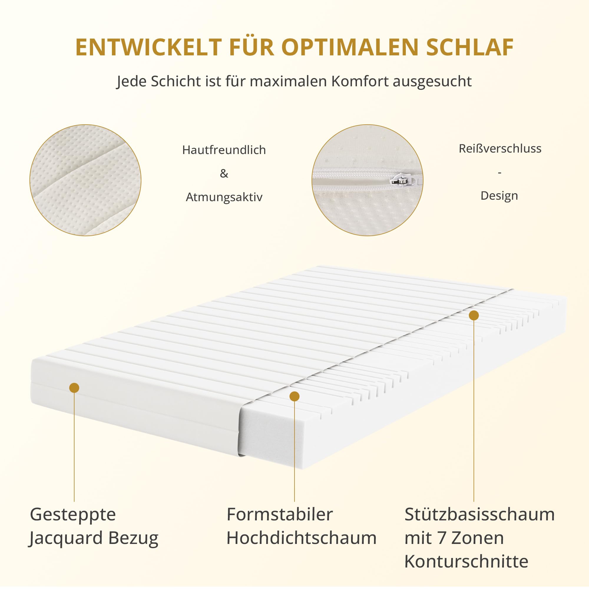 7-Zonen Kaltschaummatratze 90x200 cm, H3 Mittelfest – Ergonomische & atmungsaktive Kaltschaummatratze, hypoallergen & antibakteriell, Oeko-TEX® Zertifiziert, Bezug bis 60 °C waschbar