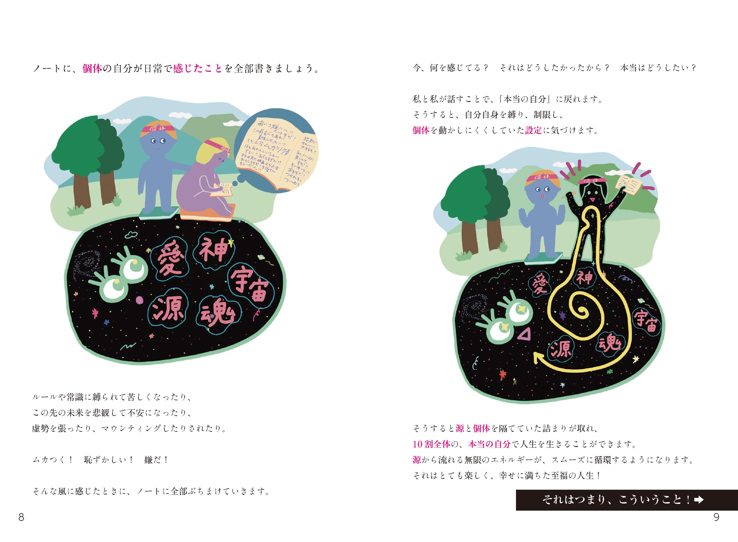 Amazon.co.jp: 藤本 さきこ: 本、バイオグラフィー、最新アップデート