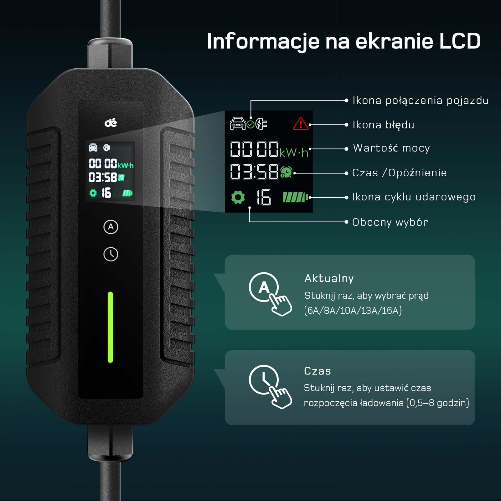 Mobilny Wallbox 11 kW [12 m 3-fazowy 6-16 A] dé kabel do ładowania CEE 16 A na typ 2 z regulowaną mocą ładowania do przenośnej stacji ładującej EV do samochodów elektrycznych i hybrydowych Plug-in