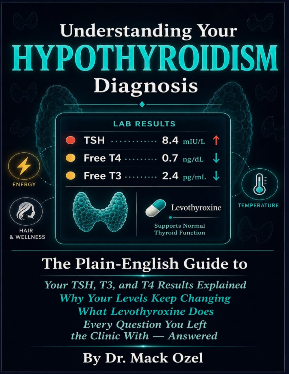Understanding Your Hypothyroidism Diagnosis: The Plain-English Guide to What This Diagnosis Means — Your TSH, T3, and T4 Results Explained, Why Your Levels Keep Changing, What Levothyroxine Does.