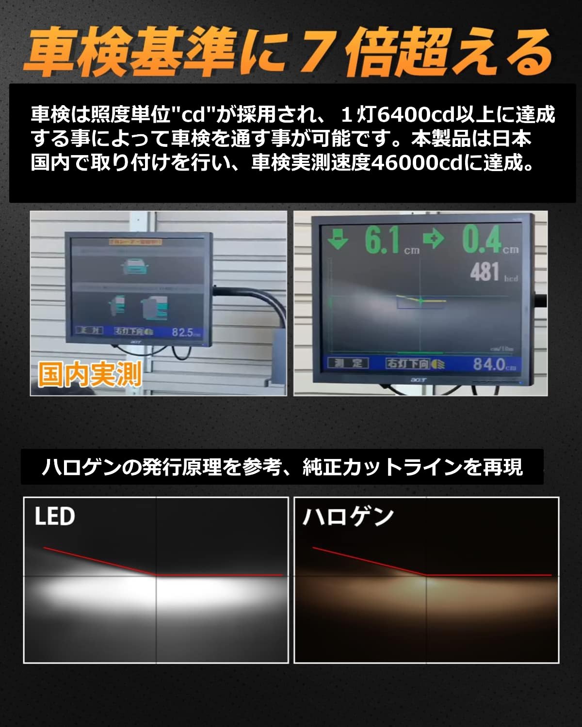 Amazon | フリード GB3 GB4 H4 LEDヘッドライト Hi/Lo 車検対応 12V