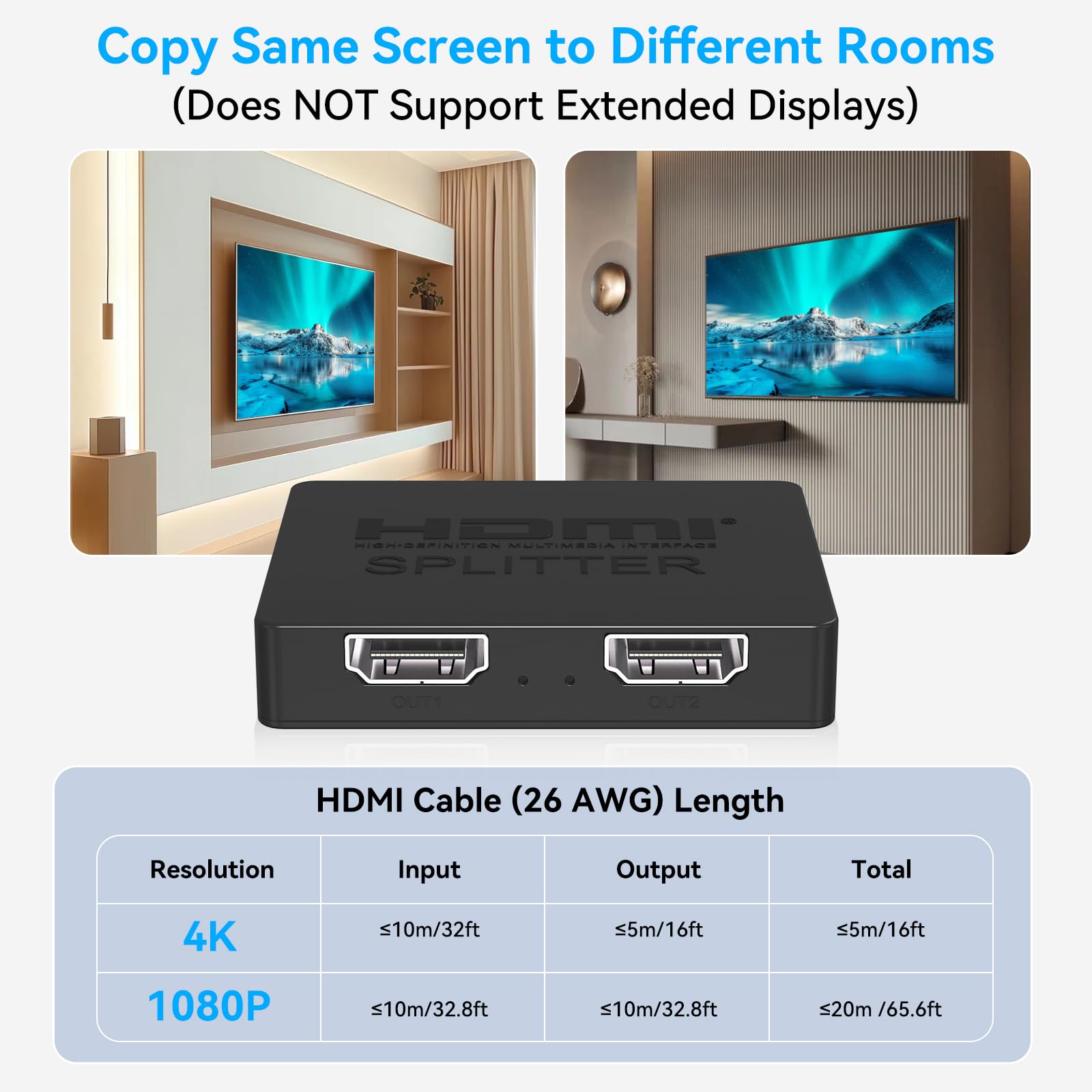 Splitter HDMI 1 In 2 Out 4K30HZ Splitter HDMI per doppio monitor Doppio adattatore HDMI per 2 monitor Supporta 3D Full HD 1080P per Xbox PS4 PS5 Roku Blu Ray Player