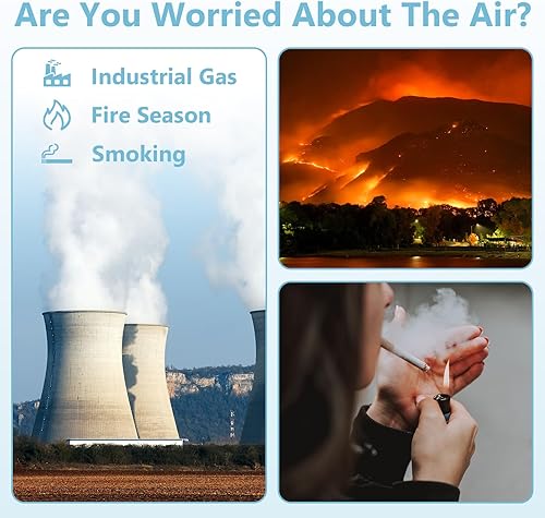 Miniatura 6 de Improvedhand Filtro de repuesto Vital 100 para LEVOIT, 3 en 1 Pre, H13 True HEPA y sistema de filtración de carbón activado de alta eficiencia,