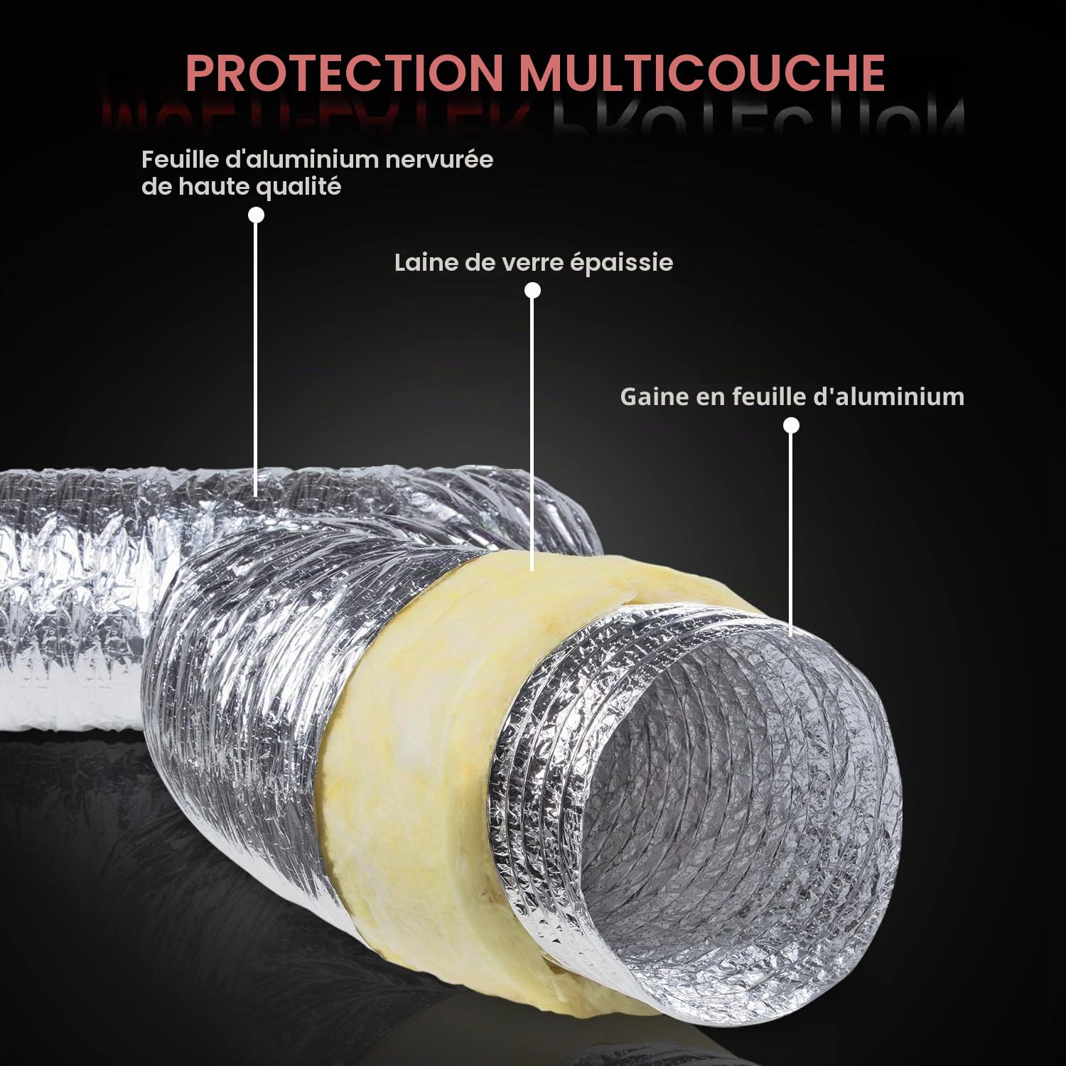 Gaine flexible isolée R4.2 Silver Gaine 6 po x 7,6 m, Isolant Thermique, 6 – Conduits flexibles – Conduits et ventilation
