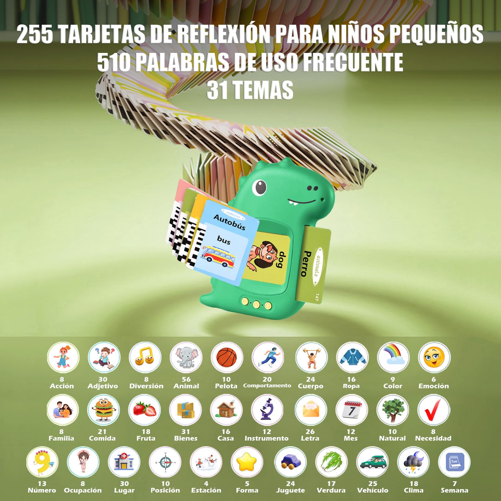 Tarjetas Flash Parlantes 510 Palabras Tarjeta Flash Parlante Juguetes Educativos Niños para 3+ Años 255 Tarjetas Flash Parlantes Juguetes de Aprendizaje Talking Flash Card (España Verde)