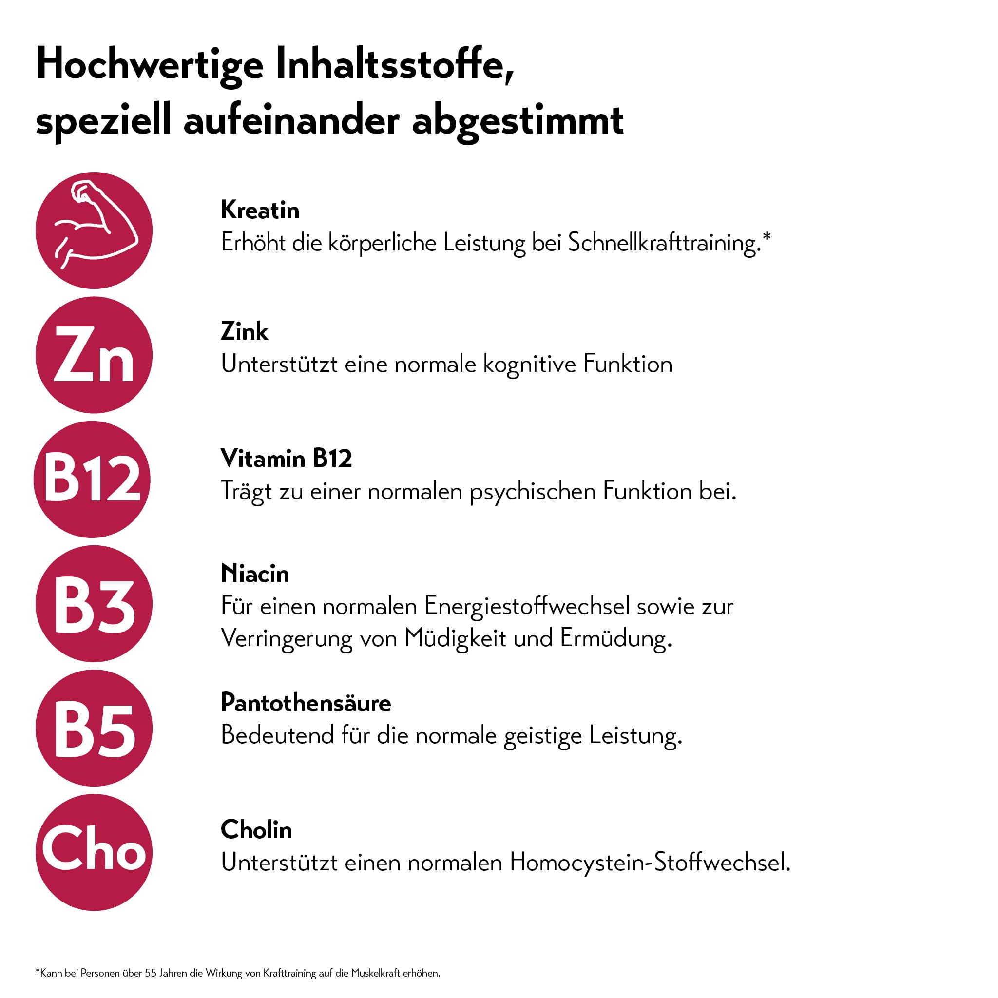pureSGP® Kreatin Monohydrat Pulver [240g] – Premium Kreatin in Apothekenqualität aus Deutschland für Leistung & Alltag - geschmacksneutral, hohe Bioverfügbarkeit