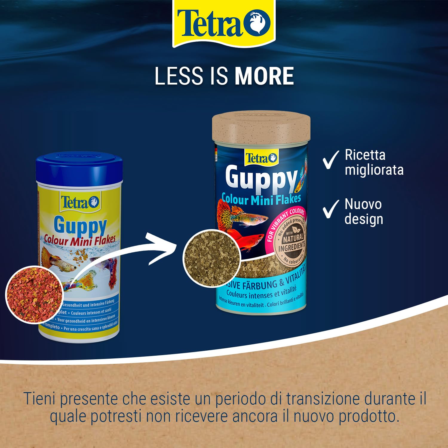 Tetra Guppy Colour Mini Flakes - Mangime per tutti i guppy, cibo in scaglie fini per colori vivaci, lattina da 250 ml