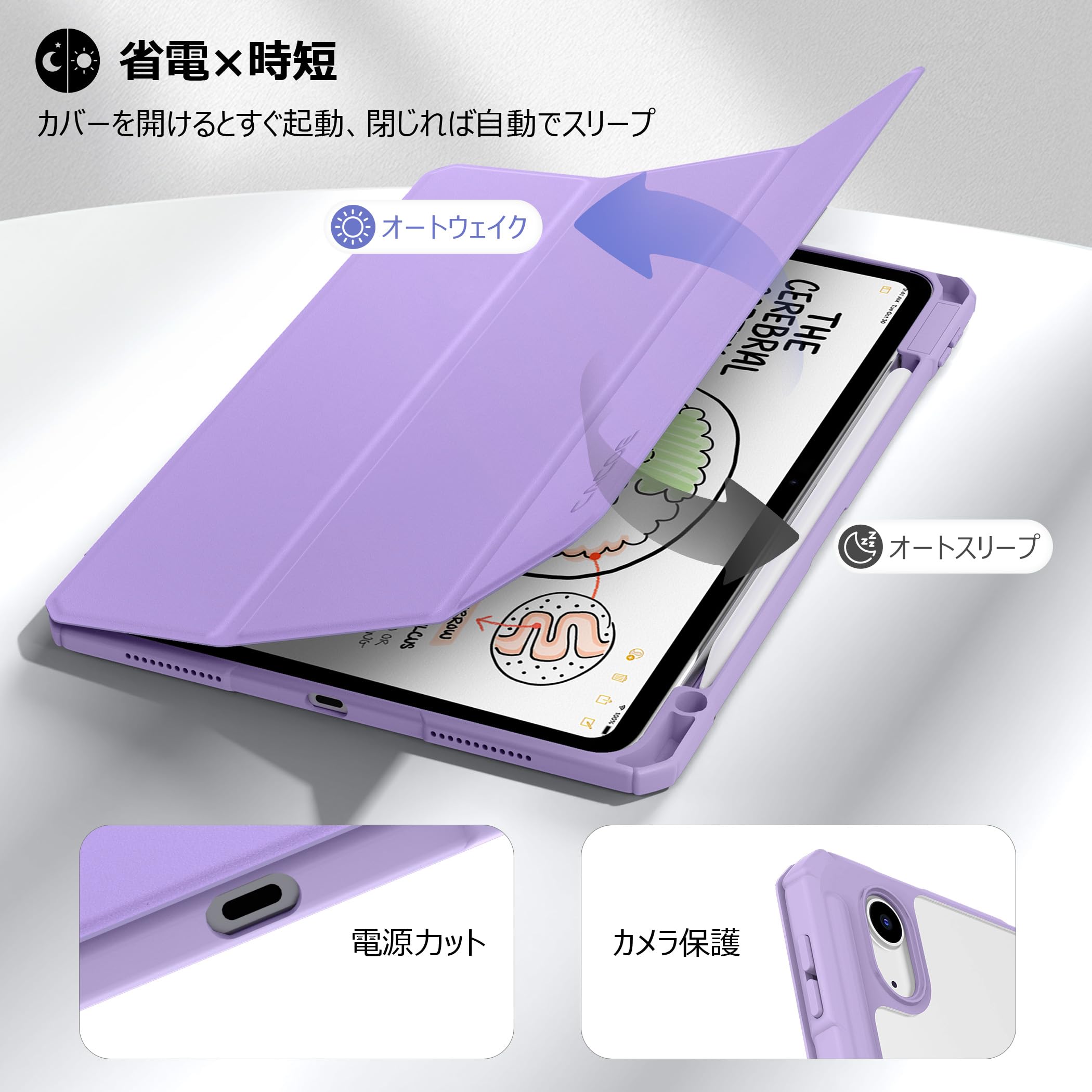 Amazon.co.jp: [iPad air 11インチ ケース ガラスフィルム セット ペン