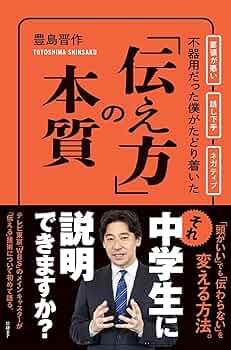 スピーチのコツ、教えます　コラムでトーク　青木雨彦　本　文化出版局 71YxxtjUyhL._UF350,350_QL50_.jpg