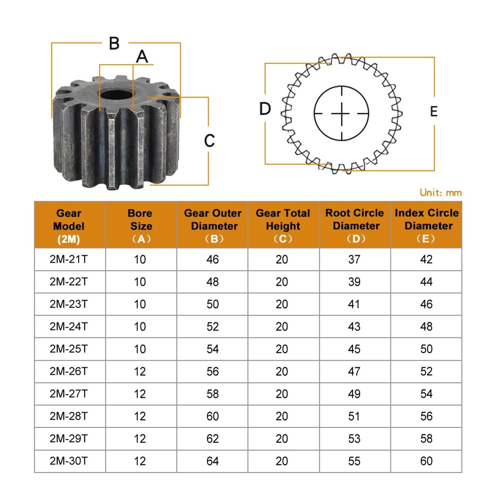 Bevel Gear Pinion Hardware Mechanical 1pcs Flat Gear 2M-21/22/23/24/25/26/27/28/29/30T Carbon Steel Cylindrical Gear Height 20 Mm High Frequency Quenching Teeth(2M28T - Bore 12 mm)