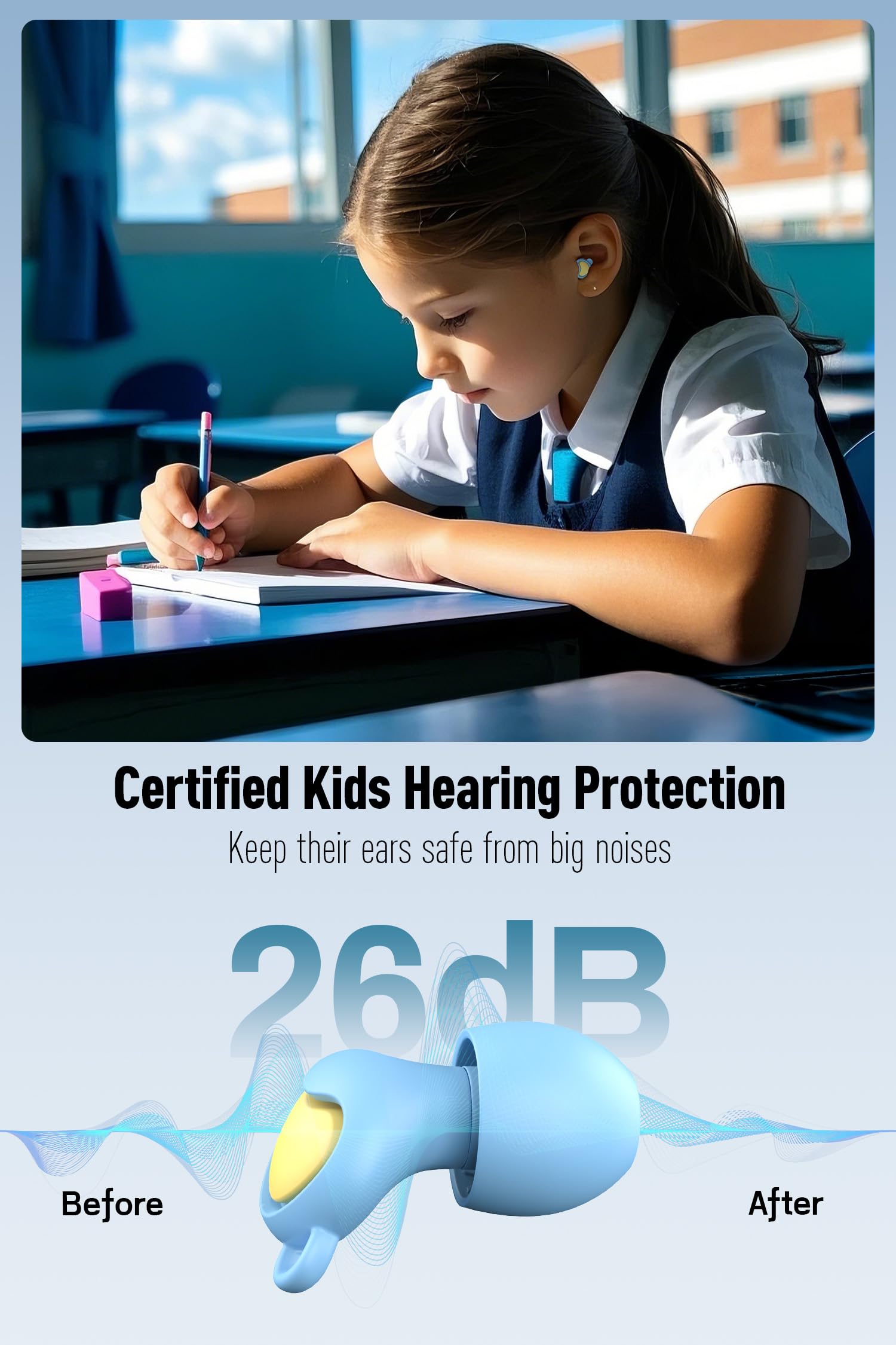 Kinder-Ohrstöpsel (6–12 Jahre) mit Kordel, Kinder-Gehörschutz, wiederverwendbar, Geräuschunterdrückung, Ohrstöpsel für Fokus, Reisen, Konzert, Geselligkeit, Veranstaltungen, Schlaf, Angst, Schule