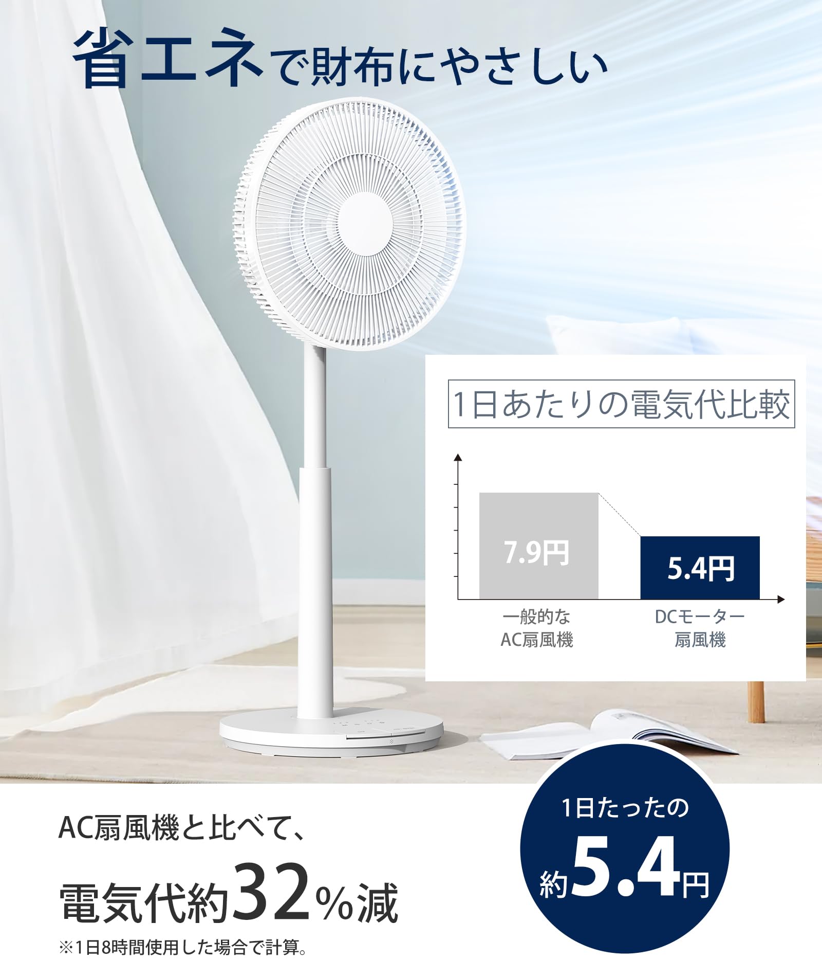 扇風機9枚羽 ソフト気流 首振り 風量12段階 静音 DCモーター リビング扇風 Amazon | 【節電対策】Joy Pebble 扇風機 9枚羽 ソフト気流 首