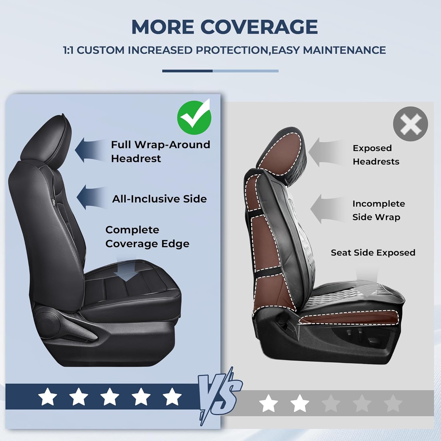 IKABEVEM Car Seat Covers Custom Fit for Honda Accord 2023 2024 2025 2026: Auto Interior Accessories, Full Set Waterproof Faux Leather Sedan Seat Cushions Cover(Black)