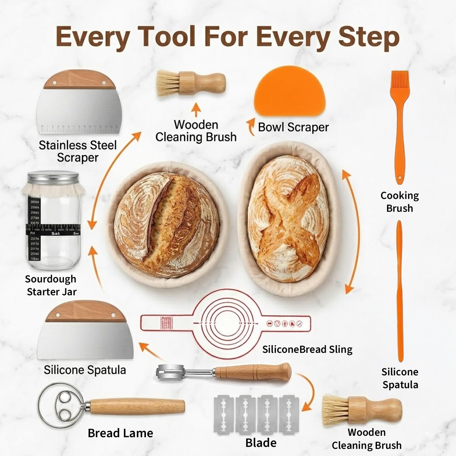 Banneton pain levain lot 2, kit fermentation avec accessoires boulangerie