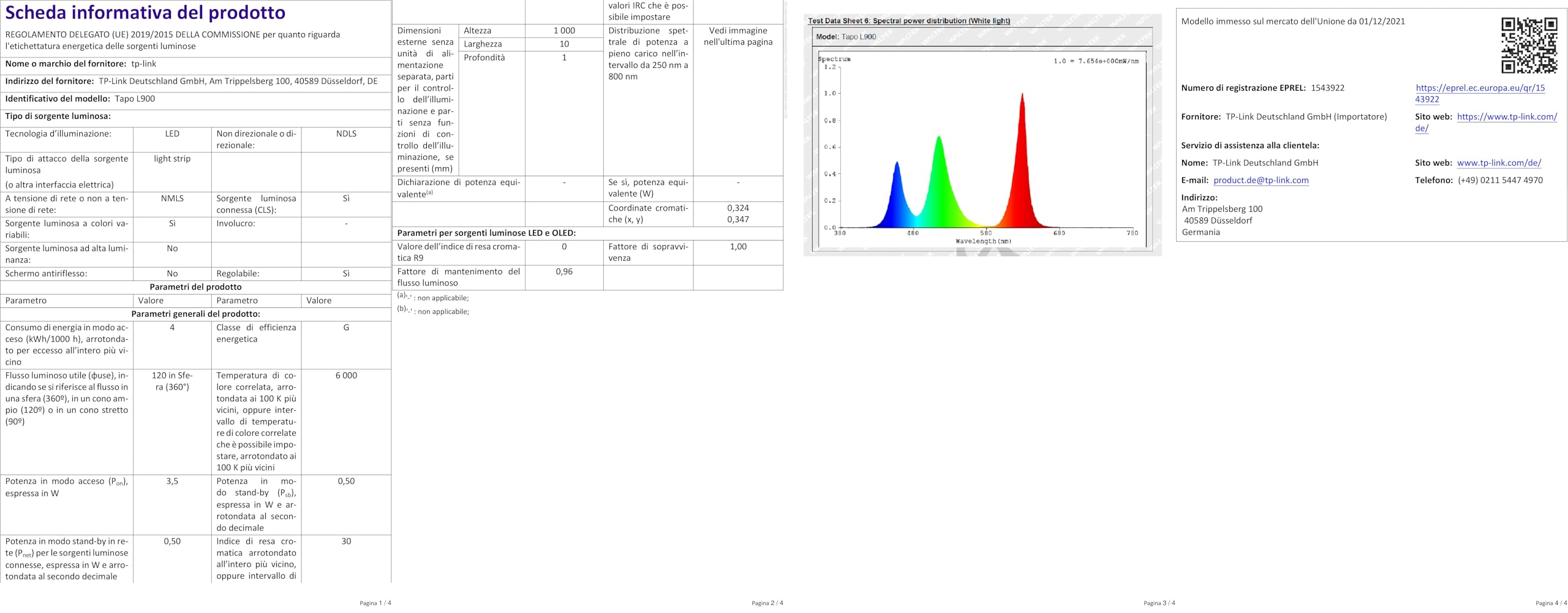 Govee Striscia LED 5 Metri · Smart WiFi Striscia LED RGB — immagine 4 di 16