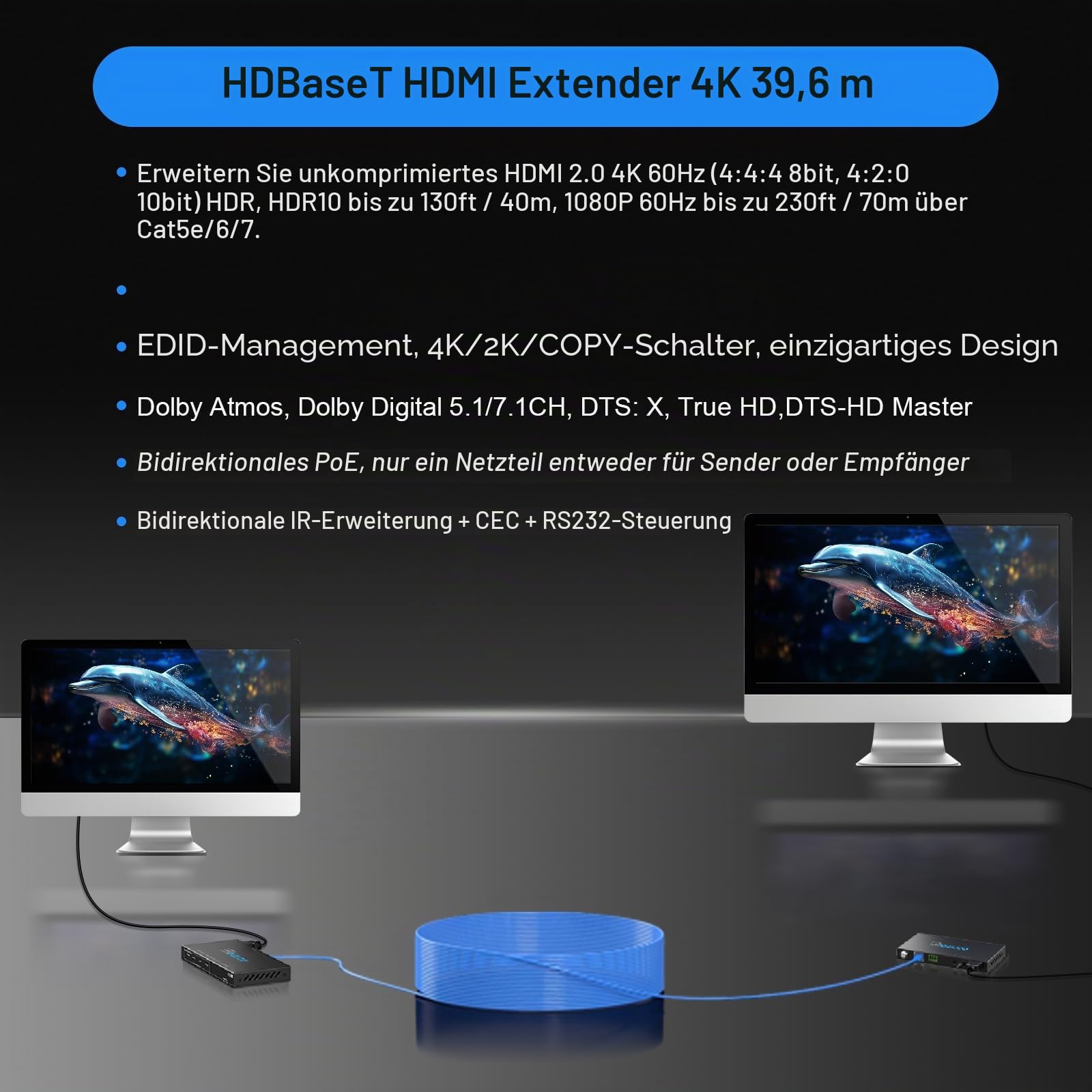 ROFAVEZCO HDMI Extender über Ethernet 4k 60Hz unkomprimierte 18G/BPS über Single Cat5/6 bis zu 40 m, RS232 + POE + IR + HDCP2.2 HDR und CEC EDID