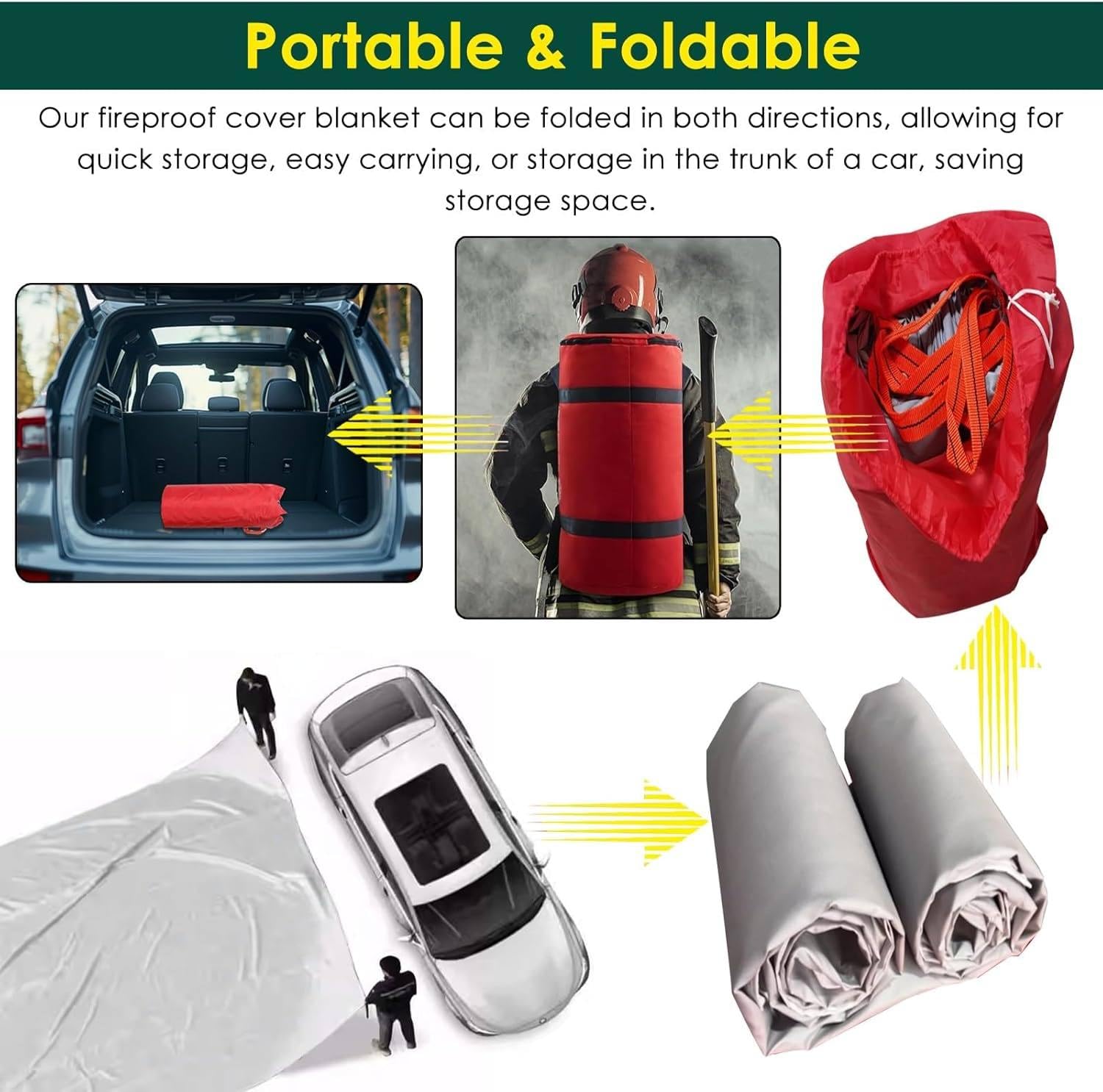 Manta de incendio de emergencia para automóvil, cubierta de vehículo resistente al fuego, fibra de vidrio recubierta de silicona, protección térmica de 1100 ° C, reutilizable para incendios de motores