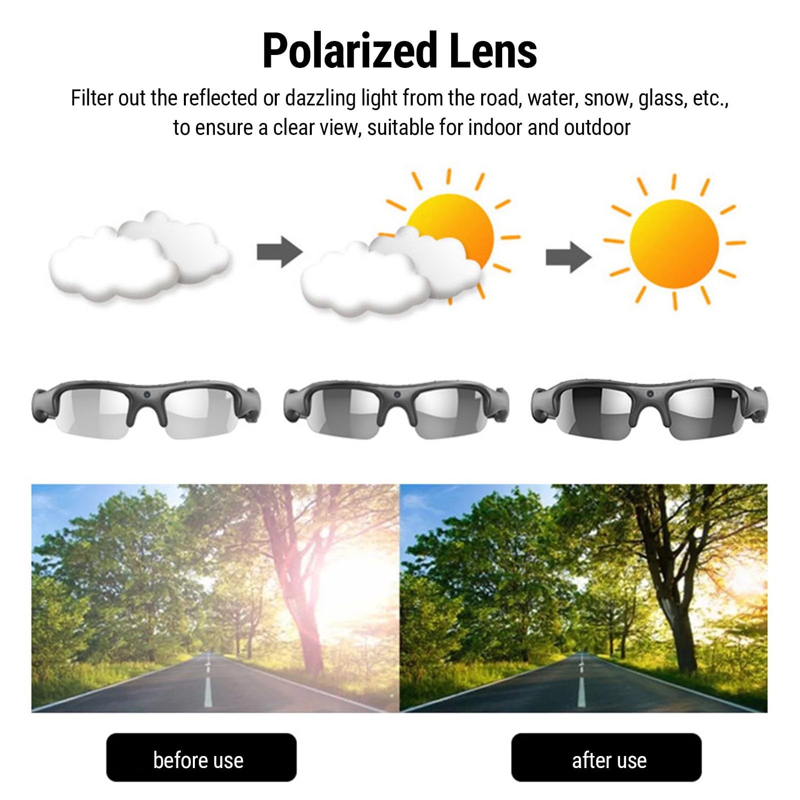 Occhiali per Registrazione Video Fotocamera Polarizzata HD 1080P