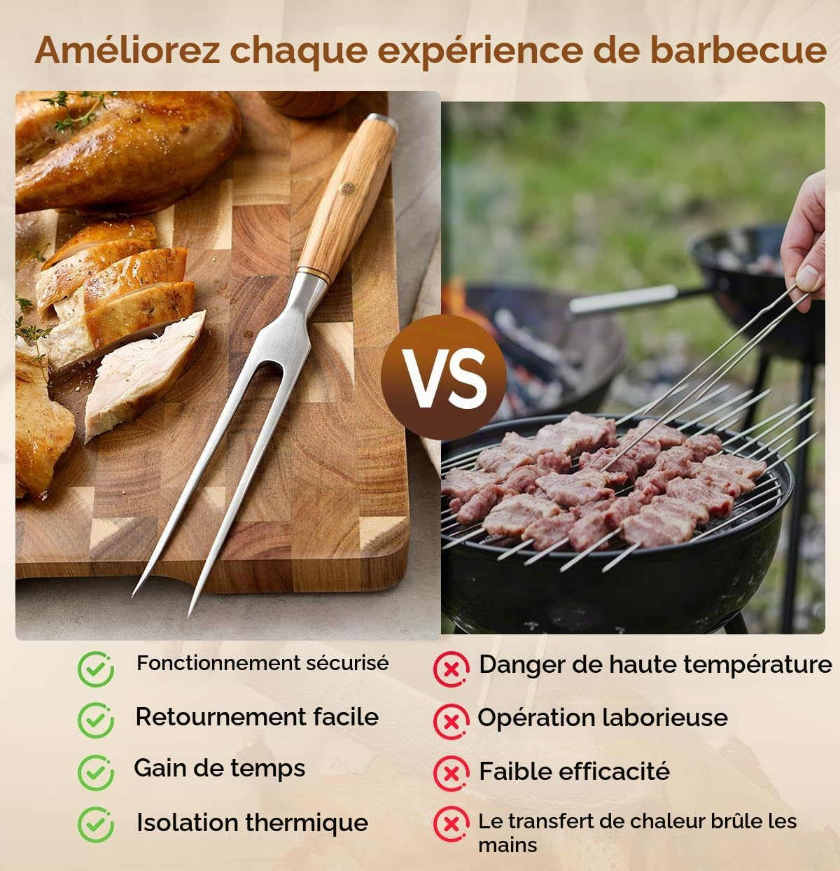 XINZUO 29.7cm Fourchette à Viande 430 Acier Inoxydable Fourchette à Découper, Chef Multifonctionnel Professionnel Barbecue Fourchette -Poignée en Bois d'Olivier -avec Boîte cadeau Exquise