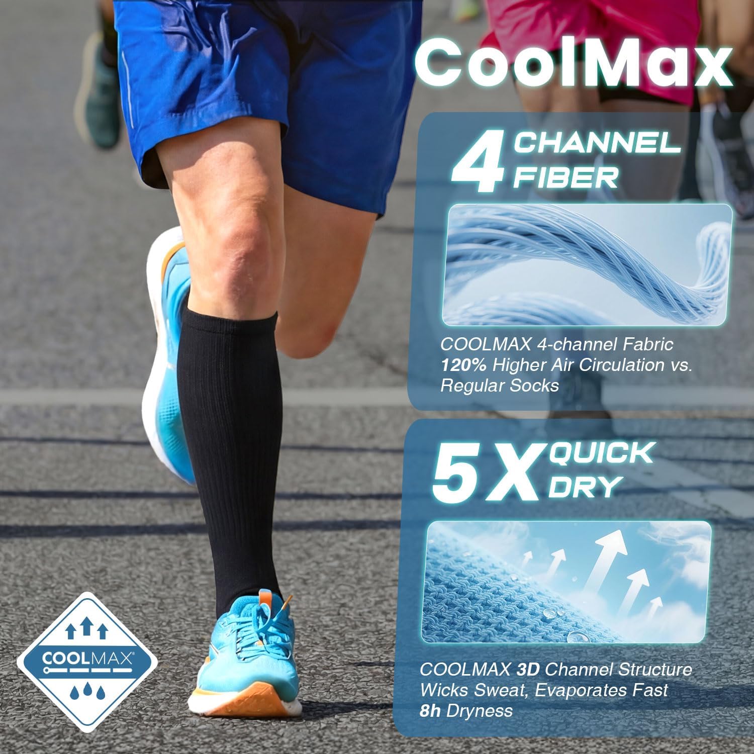 Rahhint Coolmax 20-30 mmHg Compression Running Socks, Long Distance Anti Blister Cushion Moisture Wicking Tall Athletic Socks - Image 2