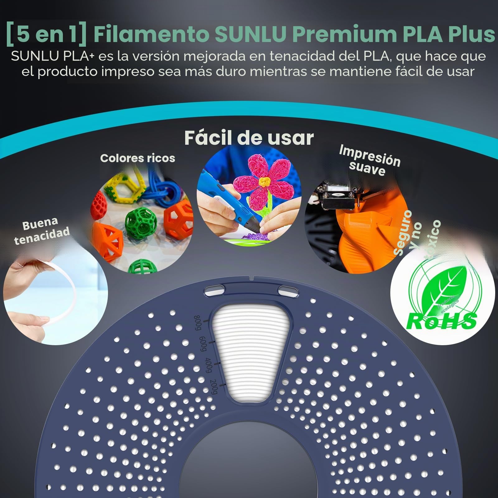 SUNLU PLA Plus - Lote de filamentos para impresora 3D (10 kg), multicolor | Filamento PLA+ 1,75 mm, negro+blanco+gris+rojo+azul pequeño+verde+naranja soleado+amarillo brillante+café+roble