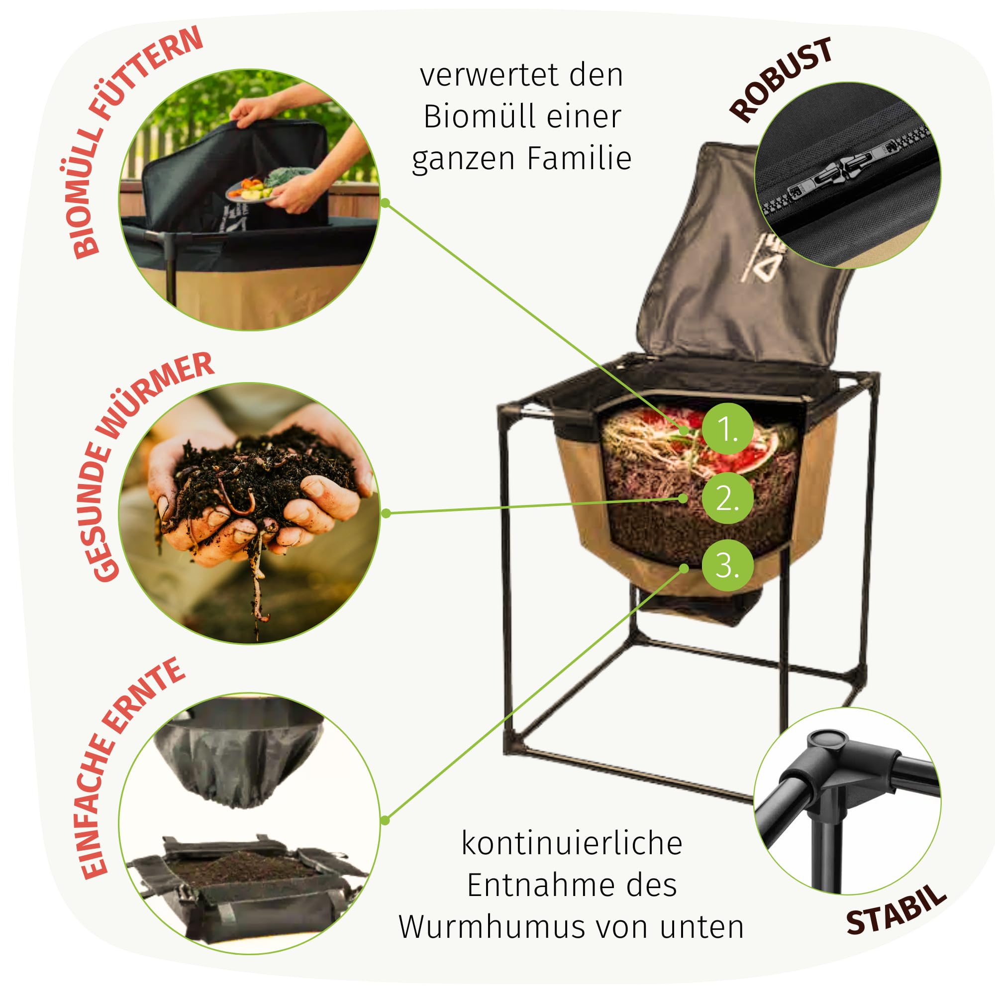 Wurmfarm Komposter | praktischer 150L Wurmkomposter