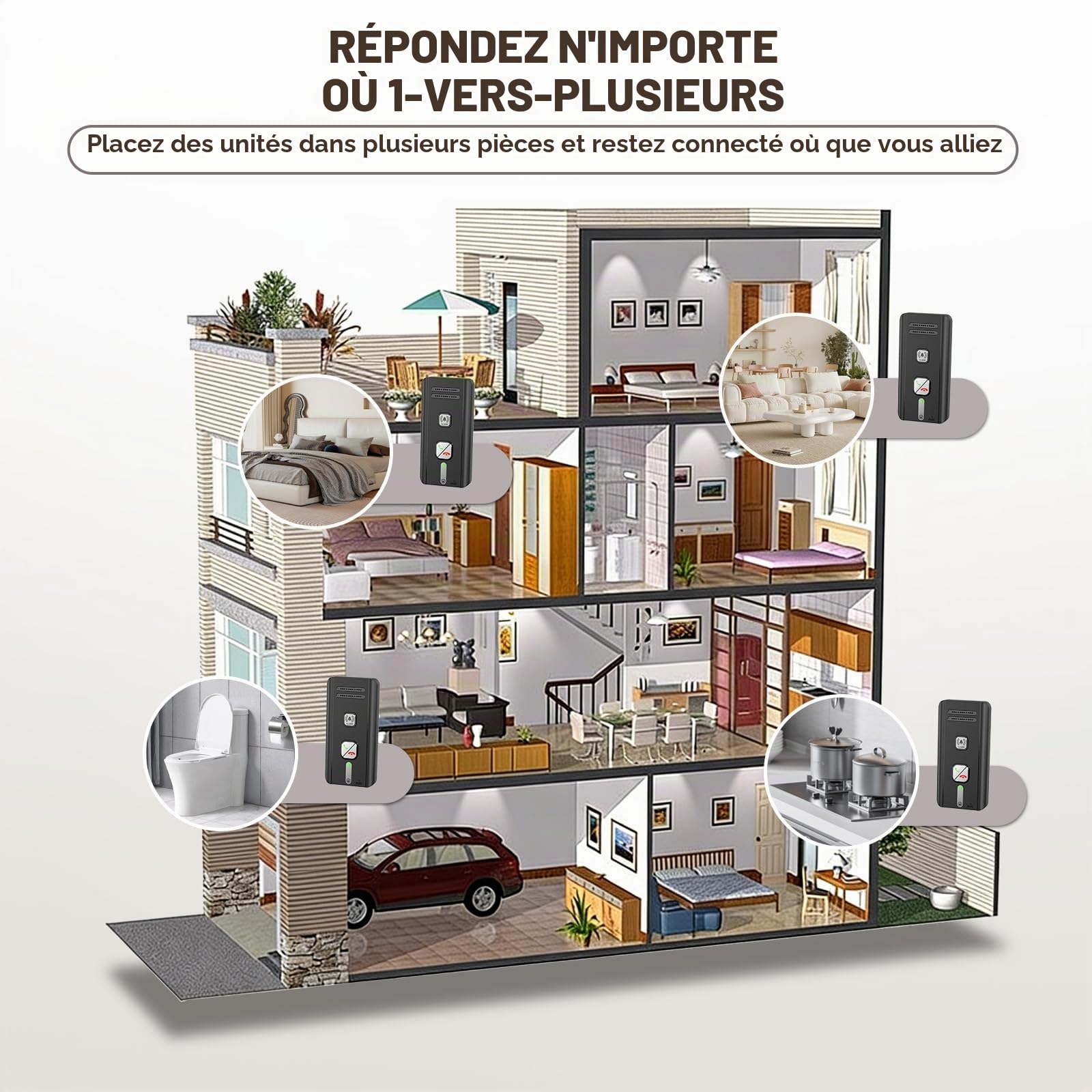 Interphone sans Fil 500 m, interphone Vocal sans Fil Longue portée | Interphone Interieur 2 Voies, Wireless Intercom pour Bureau, Maison, Personnes âgées (Noir)