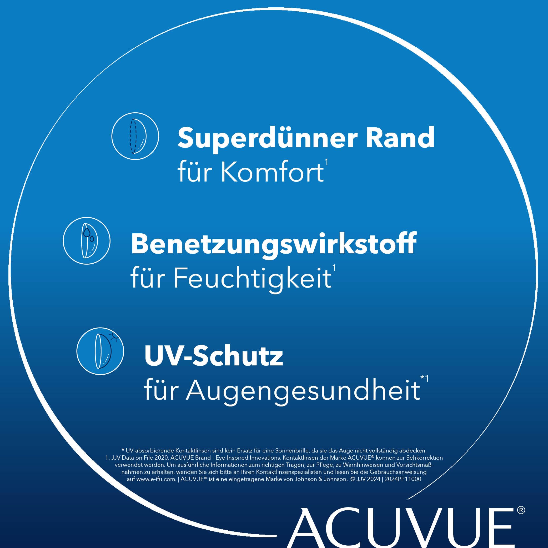 ACUVUE OASYS 2-Wochen-Kontaktlinsen für Tag und Nacht mit -1.50 dpt und BC 8.4 – UV Schutz, Austrocknungsschutz und extrem Komfortables Tragegefühl – 12 Linsen