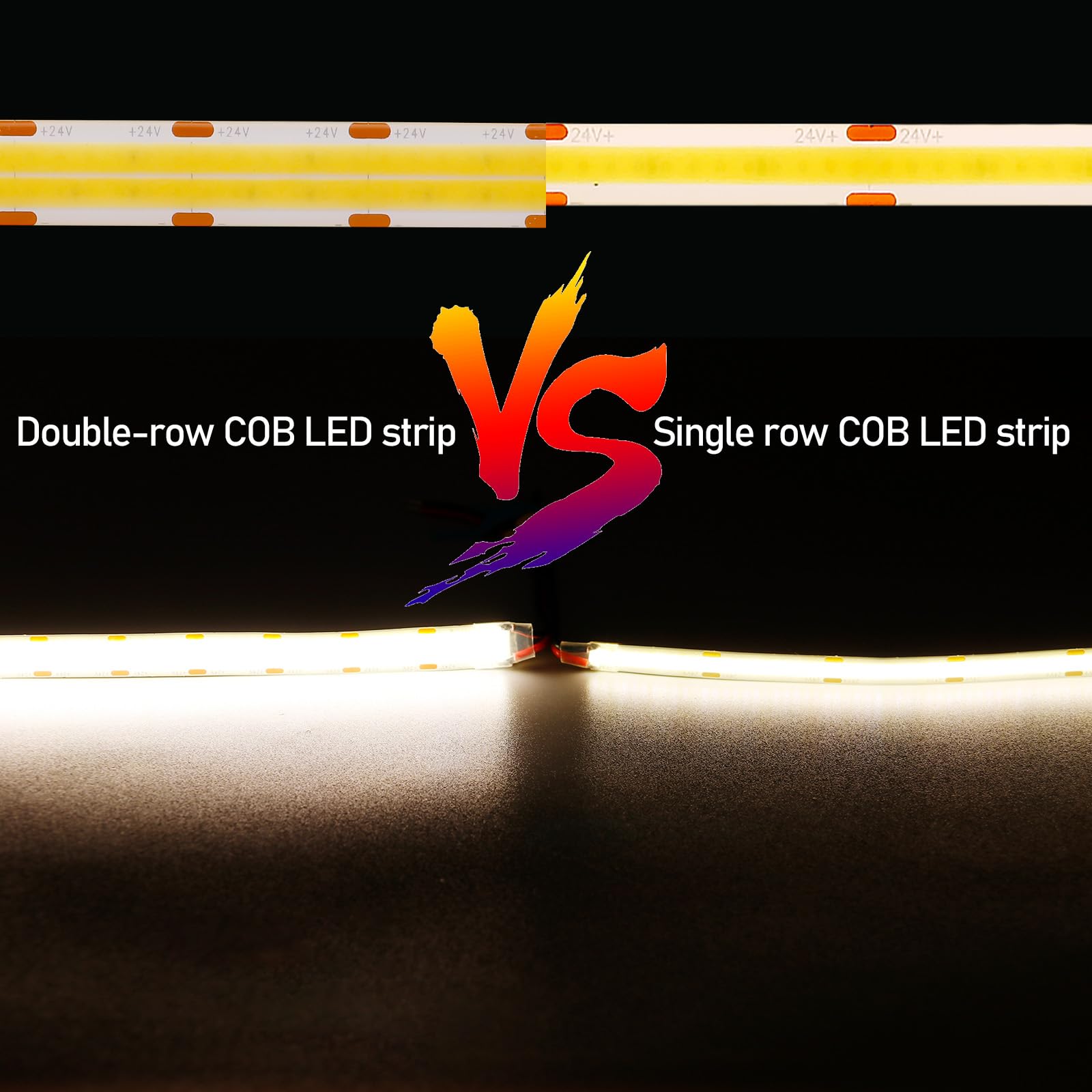 GOMING Doble Fila Tira LED COB 24V 10M Blanco Natural 4000K IP65 Impermeable CRI 93+ Brillo Alto 20000lm Alta Densidad 600LED/M Luces LED para Sala de Estar Dormitorio y Más(Sin Alimentación)
