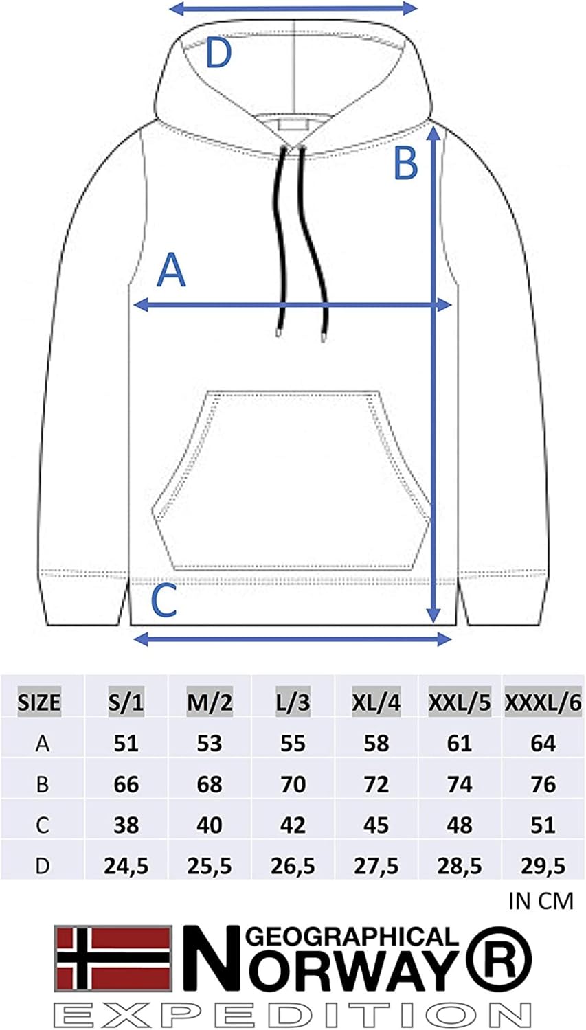 71Yy8AUorGL. AC SL1500
