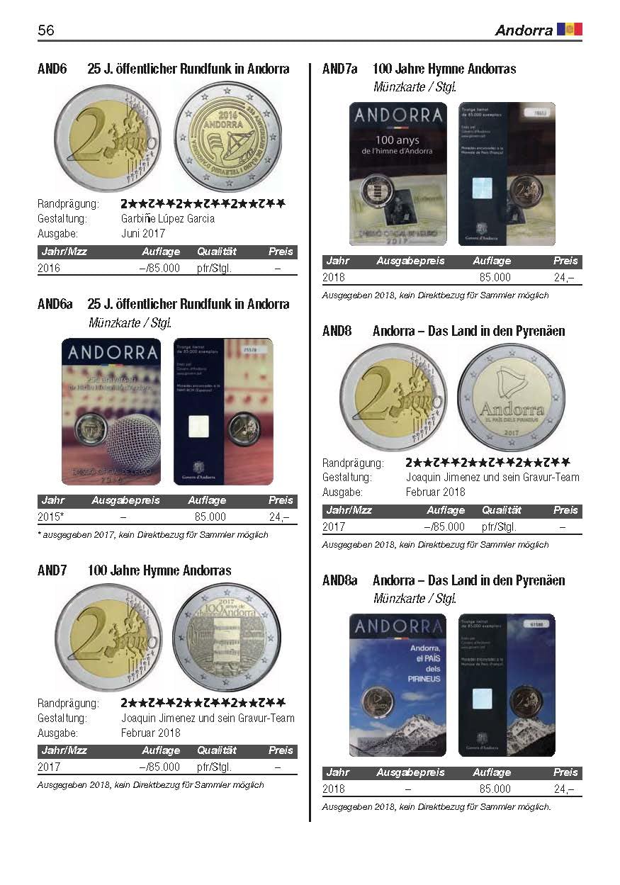 Die 2-Euro-Münzen: Katalog der 2-Euro-Umlauf- und -Gedenkmünzen aller Euro-Staaten
