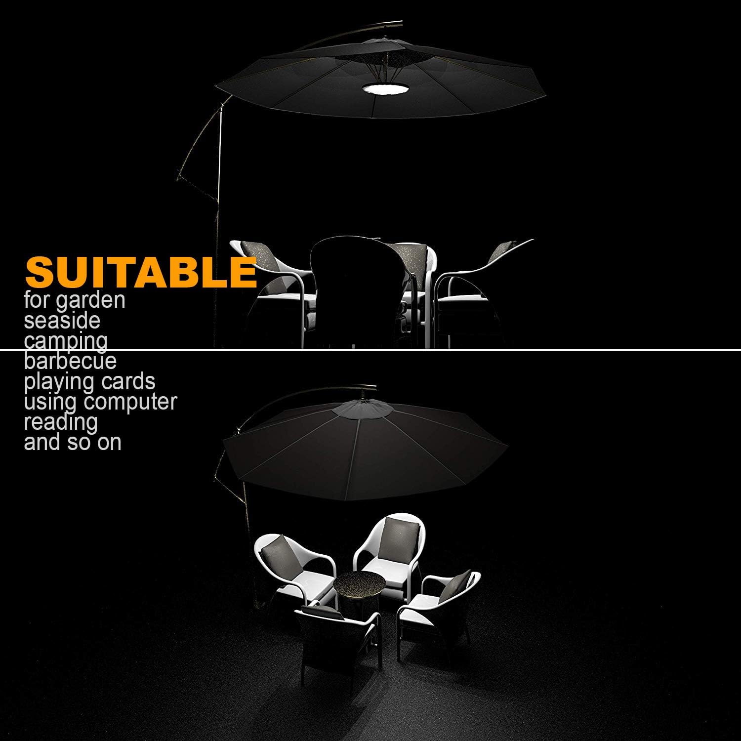 Umbrella Light, Magictec 44 LED Patio Umbrella Cordless Lights with 3 Lighting Modes Operated by 4 AA Battery (NOT Include) for Patio Umbrellas Camping Tents or Outdoor Use - - 