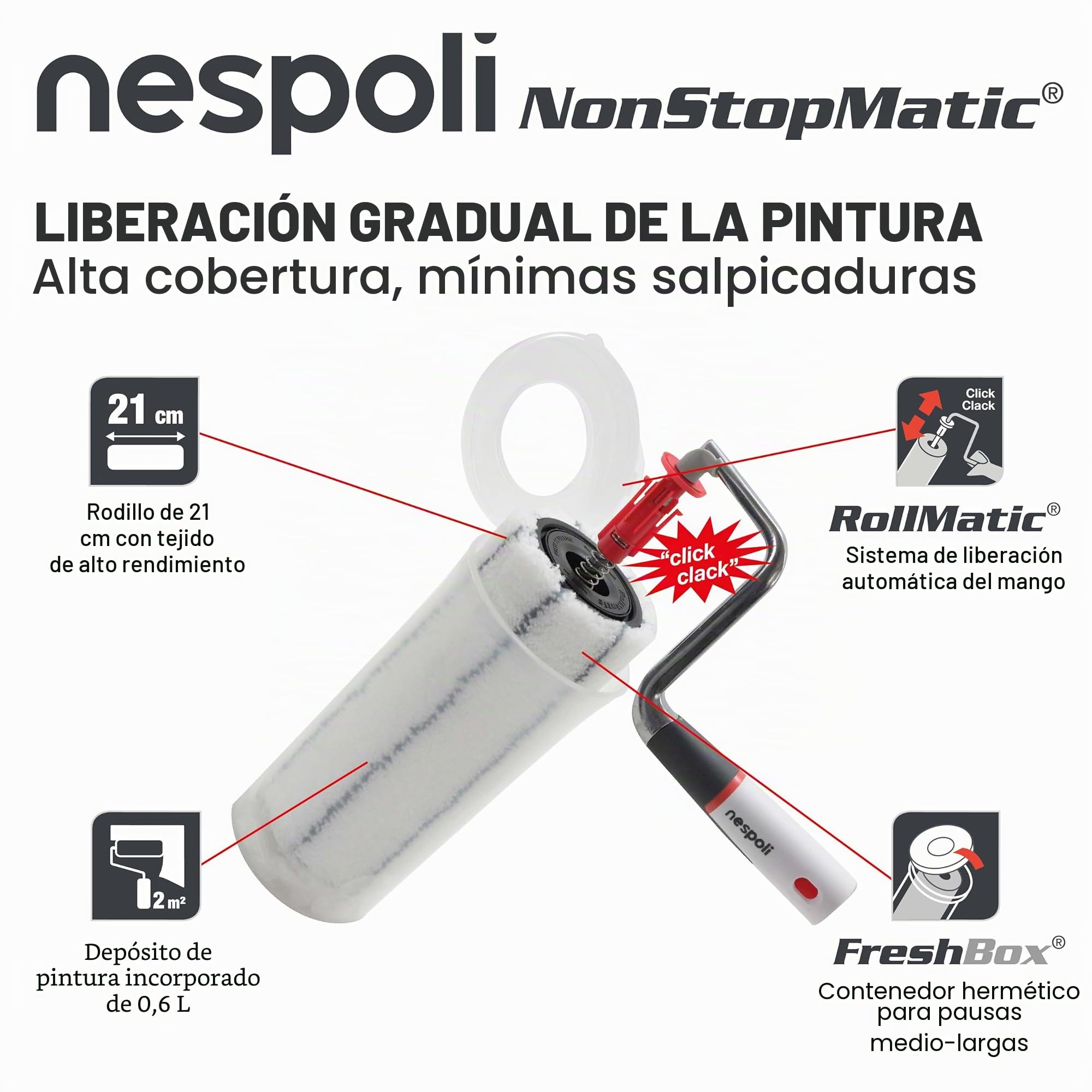 Nespoli Rodillo de Pintura, 21 cm, con Sistema NonStopMatic, con Reserva de Pintura Integrada y Mecanismo de Desbloqueo Automático