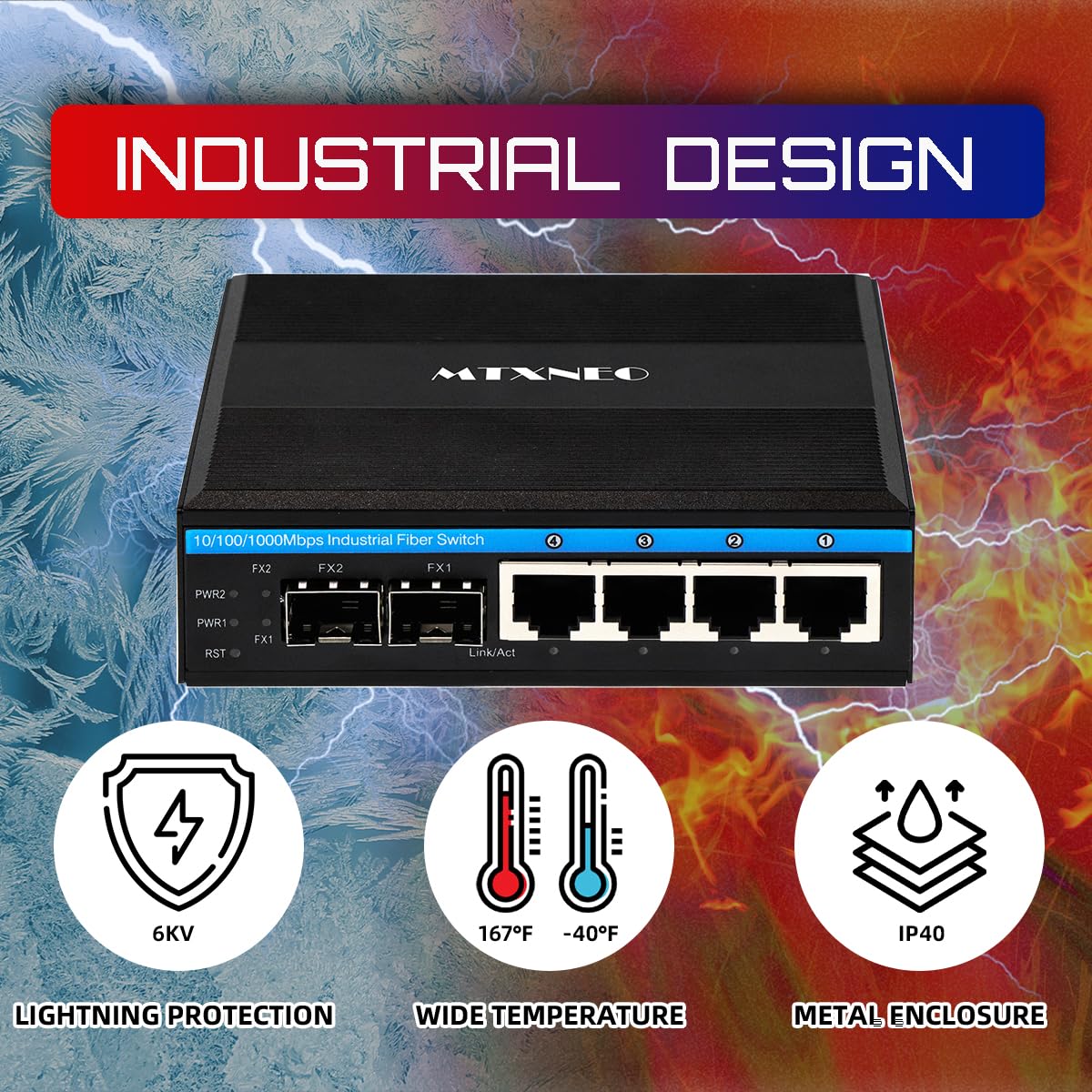 nm1212ページ Amazon.com: 4port Managed Industrial Gigabit Ethernet Switch L2