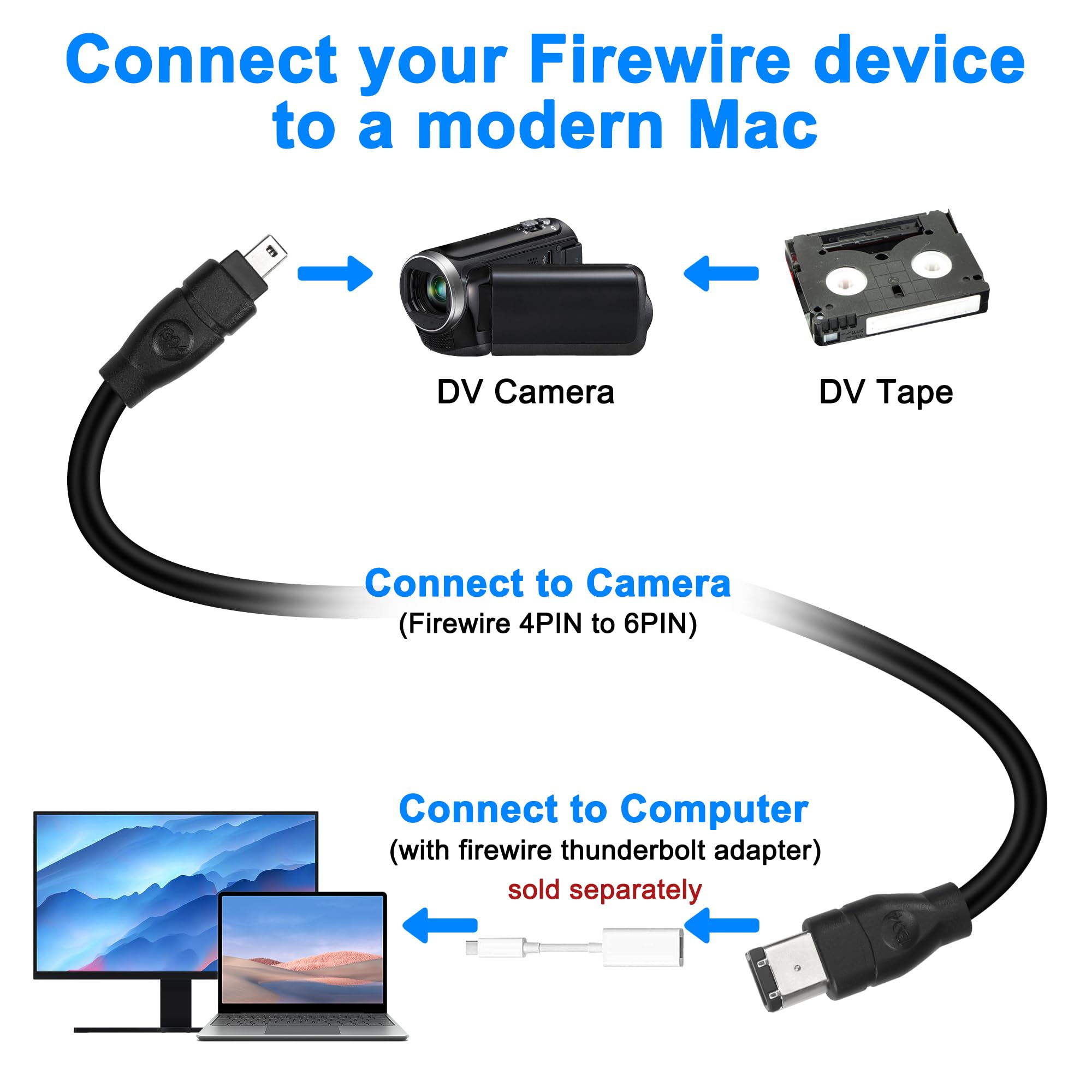 MEIRIYFA Firewire IEEE 1394B wtyczka 6-stykowa do 4-pinowego kabla wtykowego, Firewire 400 do Firewire 400 4 Pin do 6 Pin High Speed 400 Mbps do drukarki, skanera, aparatu cyfrowego (1,8 m, czarna)