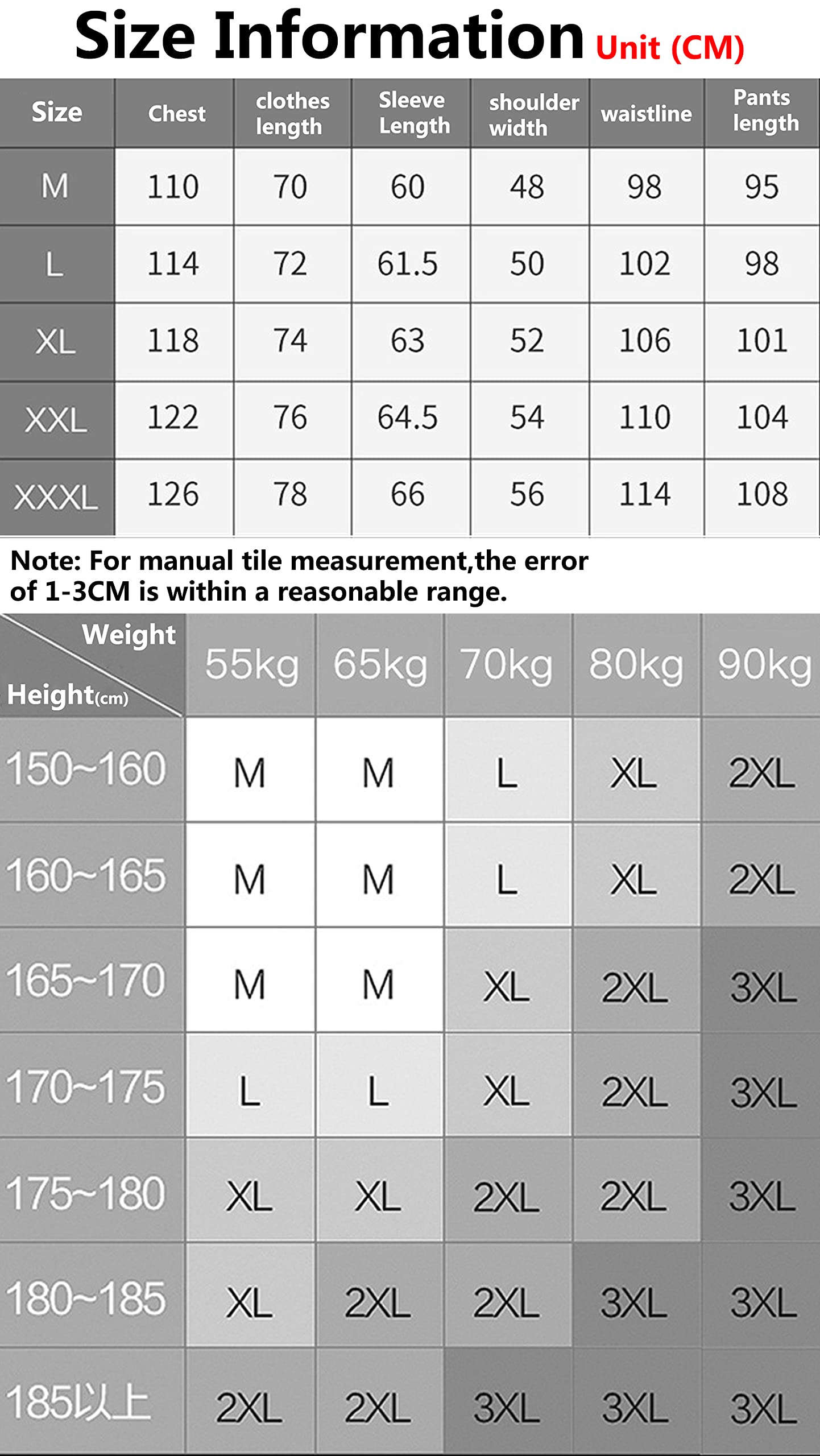 Motorcycle Rain Suit Waterproof Rain Jacket and Pants Set,rain Gear for Men Fishing,Women's Rain Suit,Navy,L