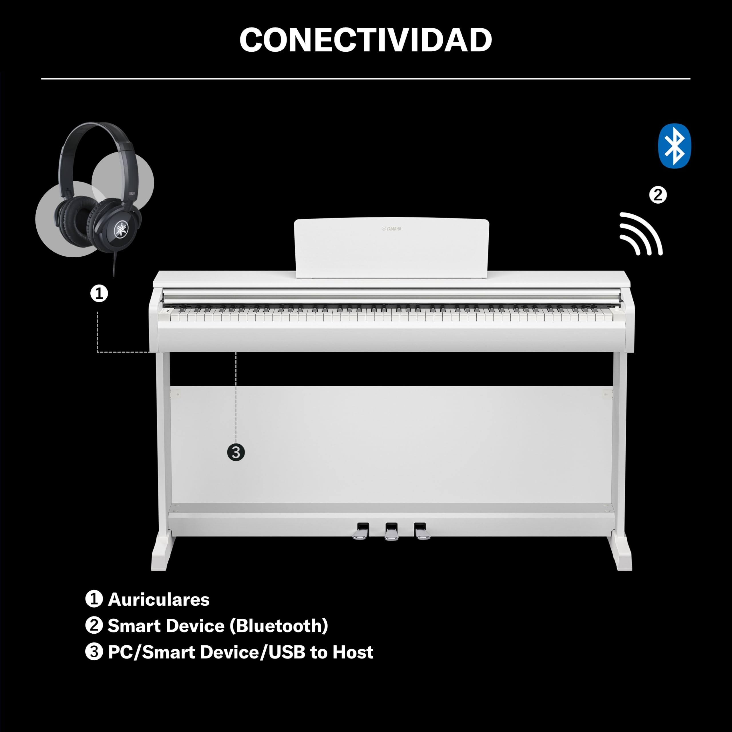 YAMAHA YDP-146 Piano Digital – 88 teclas contrapesadas (GHS), Voz de piano de cola CFX, altavoces de 8W, Bluetooth, 3 pedales, ideal para el hogar y para principiantes – Blanco