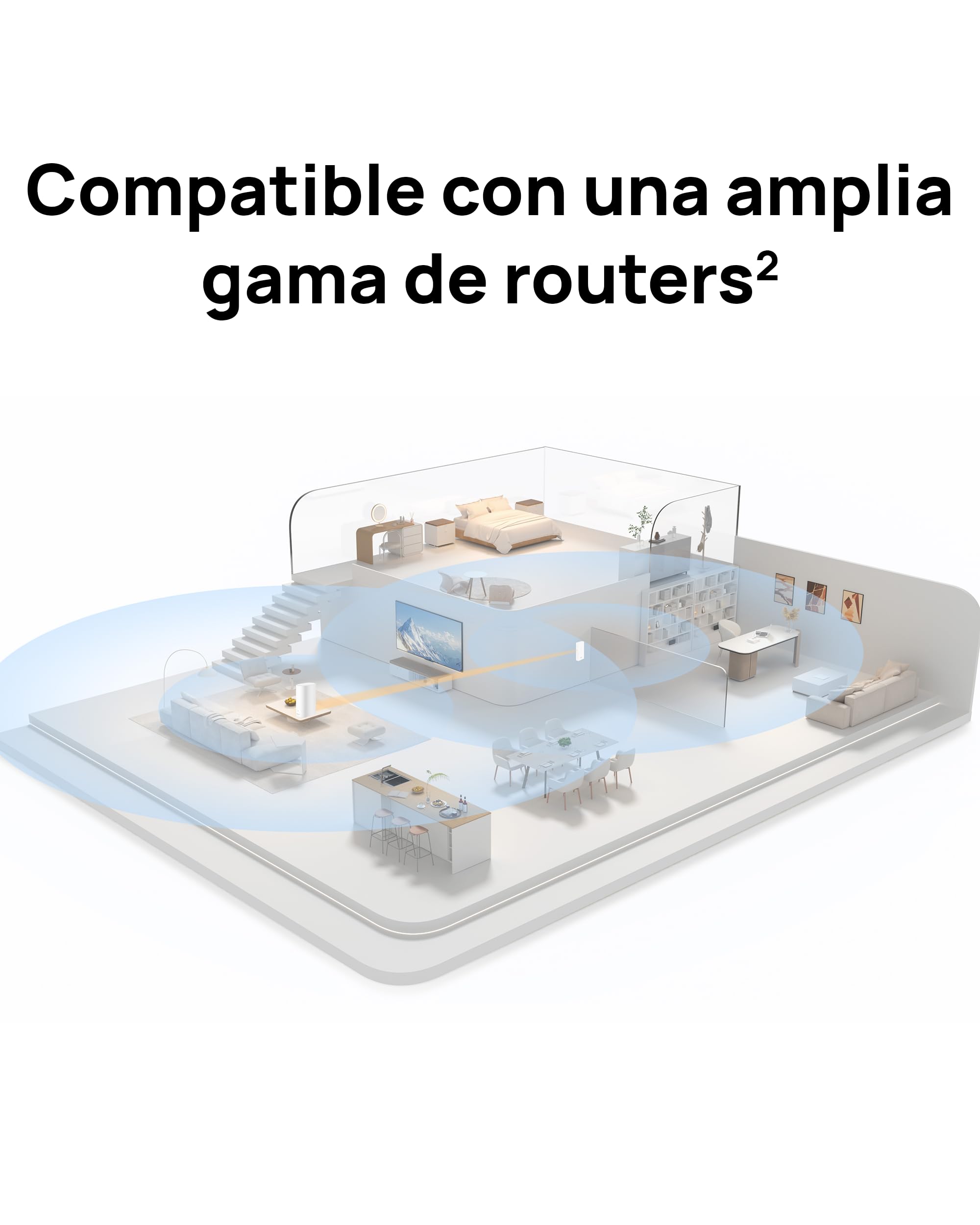 HUAWEI WiFi Extender AX3000 Repetidor, Wi-Fi 6 Banda Dual 3000 Mbps, Compatible con Amplia Gama de Routers, Amplificador Wi-Fi, Modo Ap, Configuración Fácil para Hogar Oficina, Garantía 42 Meses