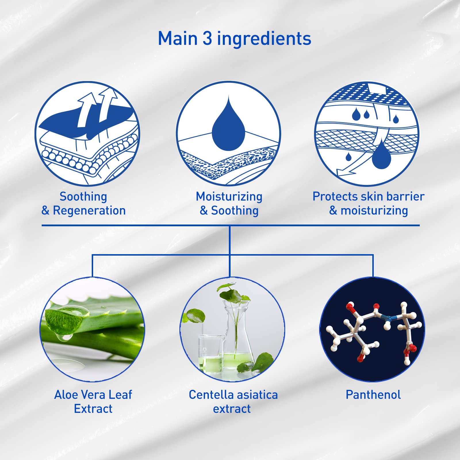 Amazon.com: TROIAREUKE ACSEN CICA SEN Toner - Hypoallergenic 
