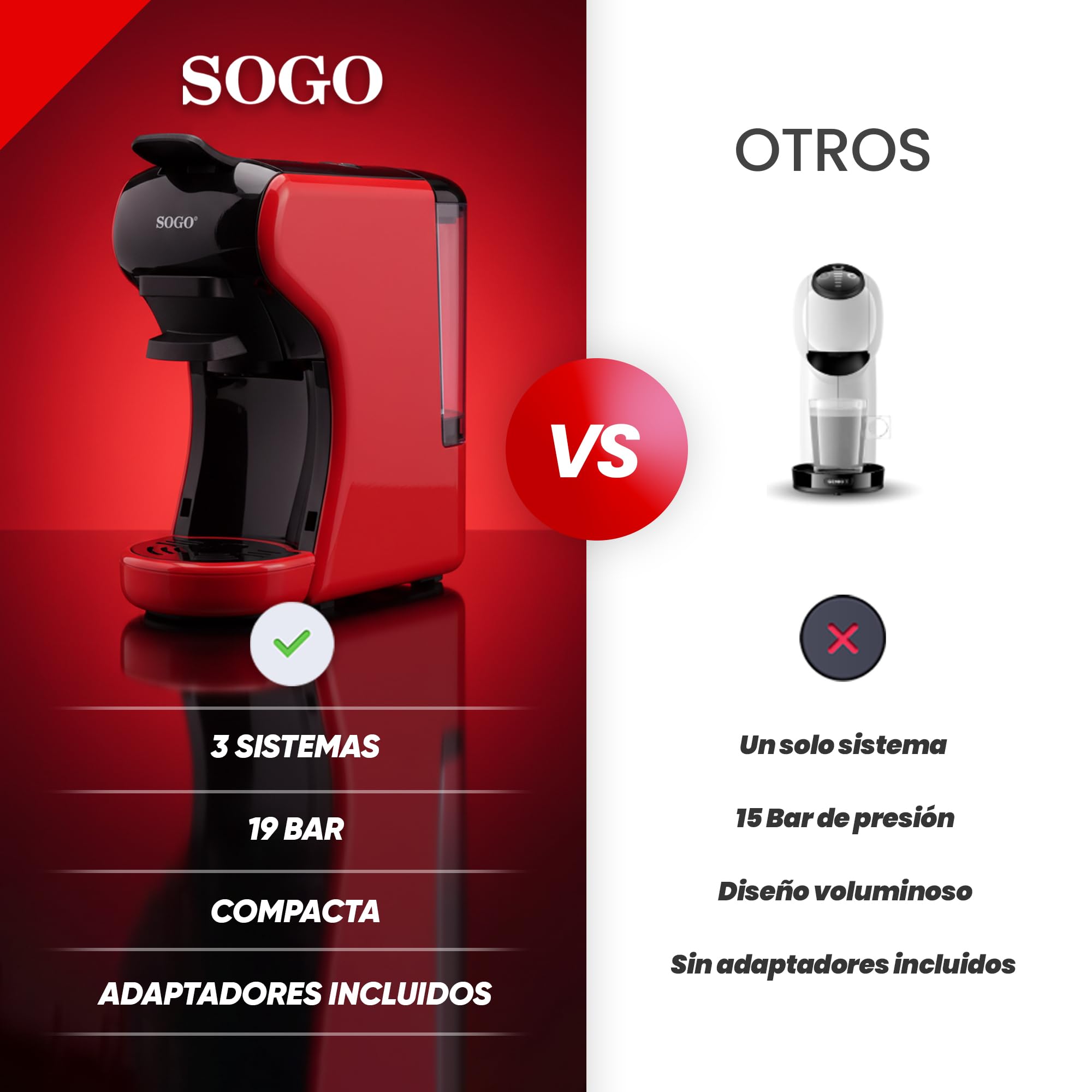 SOGO Macchina da caffè universale a capsule 3in1 - Macchina da caffè multicapsule 9 bar, 0,6, rosso (SS-5675)