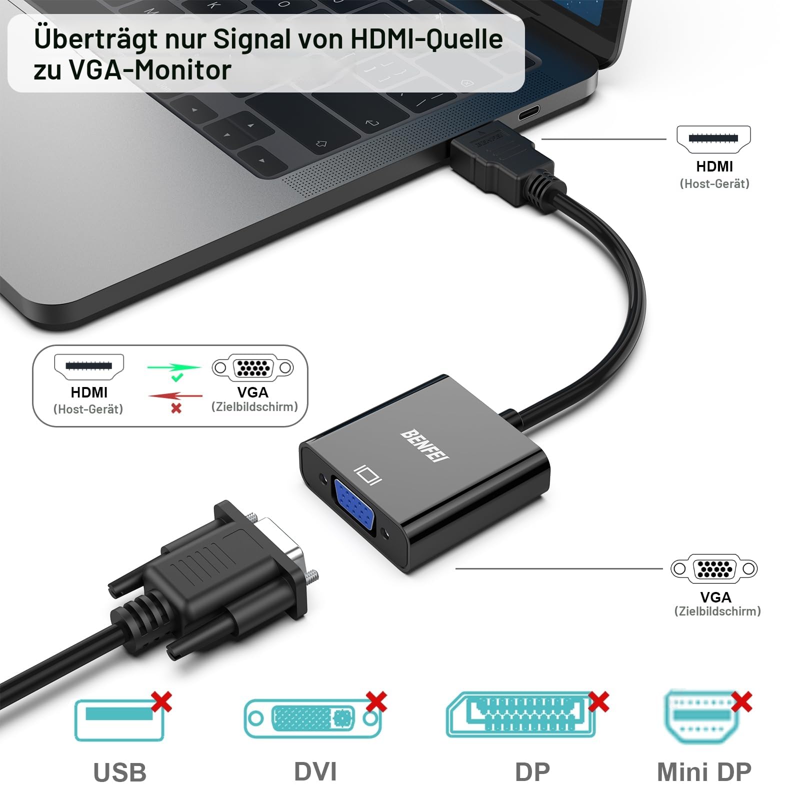 BENFEI HDMI auf VGA, Unidirektional HDMI-Computer auf VGA-Monitor Adapter (Stecker auf Buchse) für Computer Desktop Laptop PC Monitor Projektor HDTV Chromebook Raspberry Pi Roku Xbox und mehr