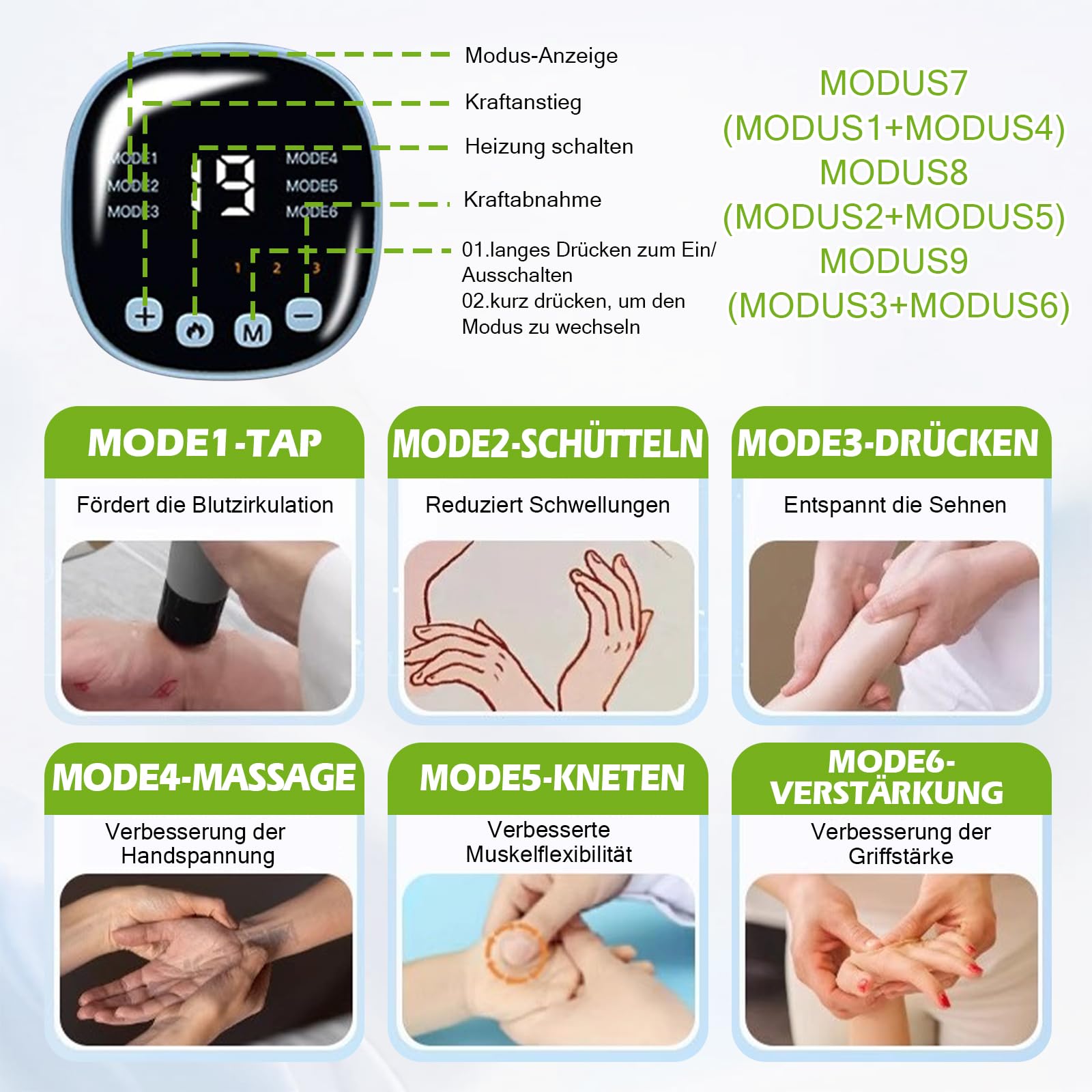 EMS Handmassagegerät, Kabelloses Elektrische Handmassagegeräte, Handmassage mit 3 Wärmestufen, 9 Massagemodi und 19 Stärke, Handgelenkstütze für Lindert Ermüdung und Schmerzen