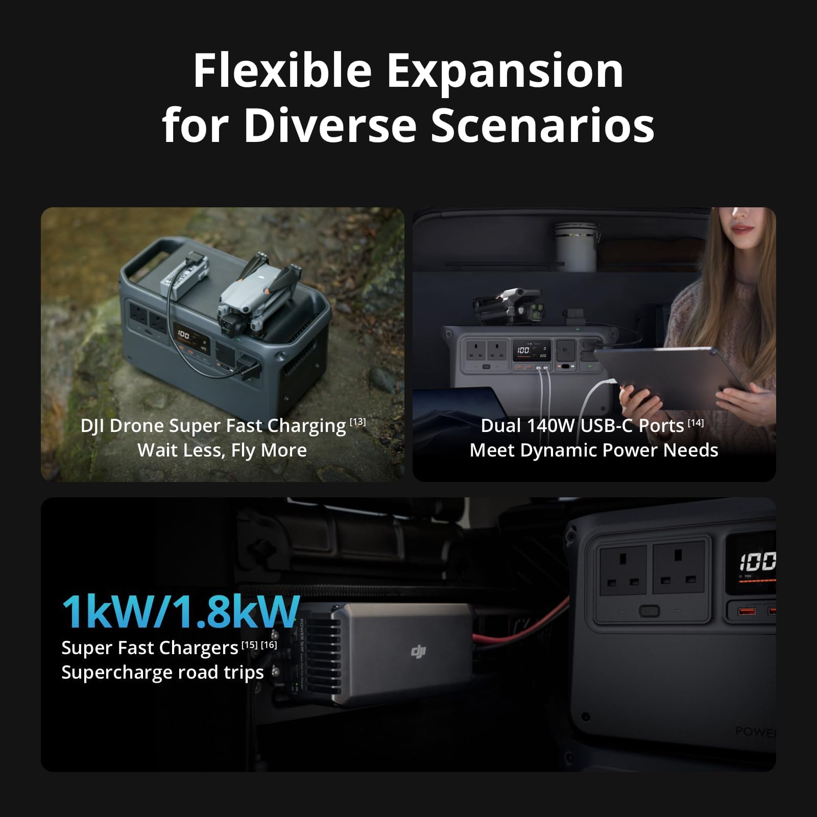 DJI Power 1000 V2 Portable Power Station, 1024Wh LFP Battery, Compact Size, 2600W Stable Output, 0-80% Recharge in 37 Mins, Electric Generator for Home, Camping, RVs, Off-Grid — view 8