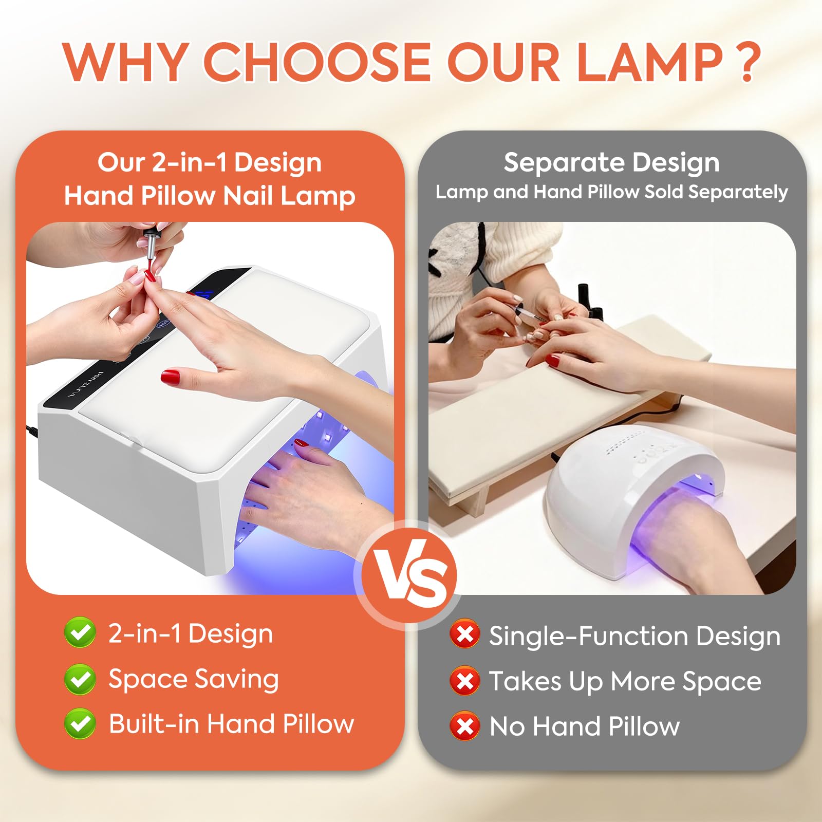 120W UV LED Nail Lamp with 69 Beads, Auto Sensor, 3 Timers
