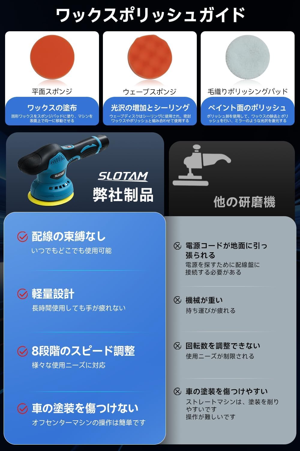 Amazon | ポリッシャー 充電式 ダブルアクション ポリッシャー 中古品