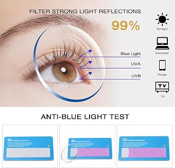 Oversized Reading Glasses for Women, 4 Pack Fashion Square Blue Light Blocking Computer Readers for Women