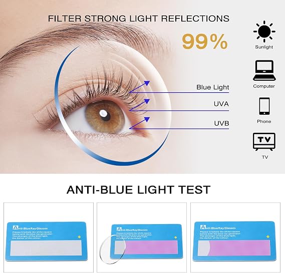 Oversized Reading Glasses for Women, 4 Pack Fashion Square Blue Light Blocking Computer Readers for Women
